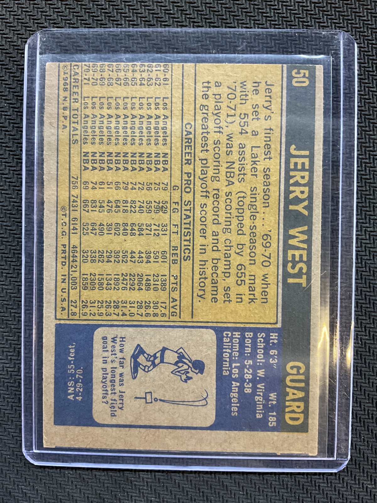 1971 Topps Jerry West Lakers