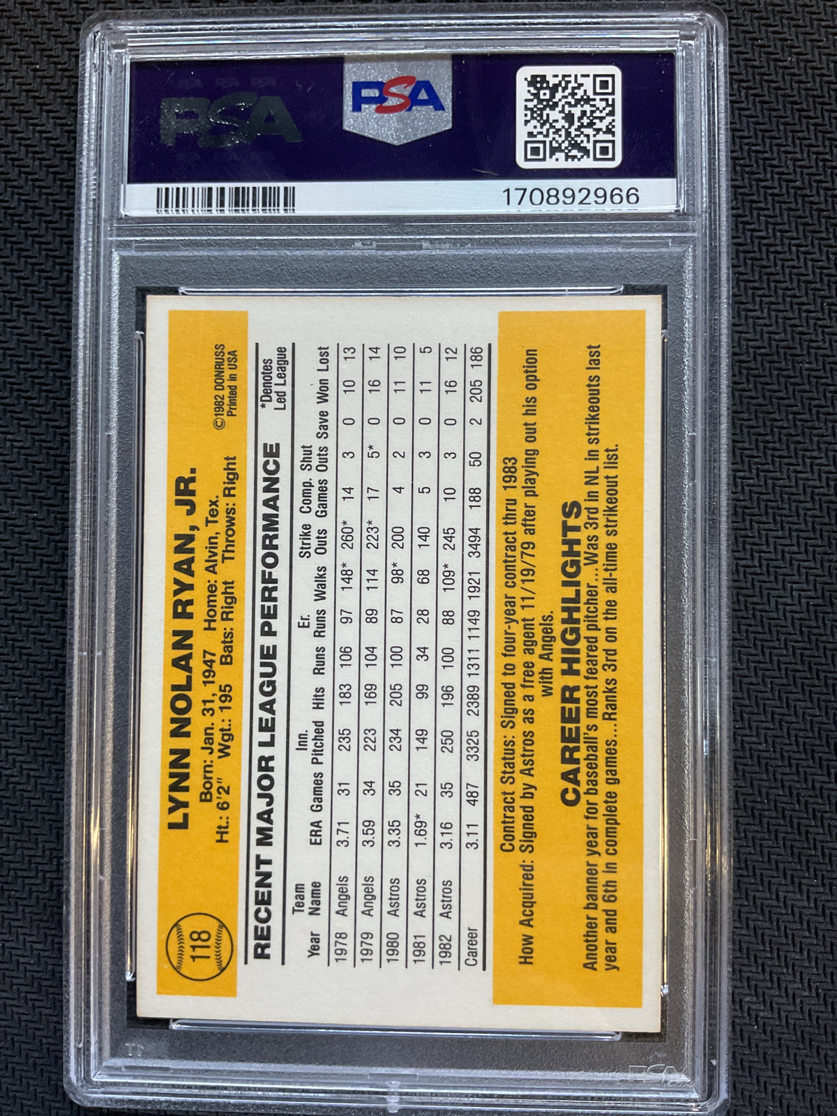 1983 Donruss #118 Nolan Ryan PSA 9