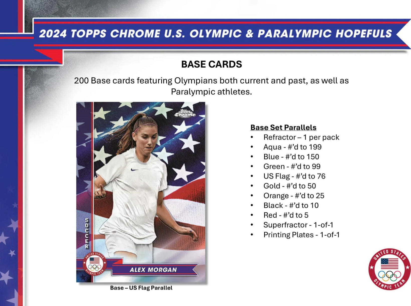 2024 U.S. Olympic & Paralympic Team Hopefuls