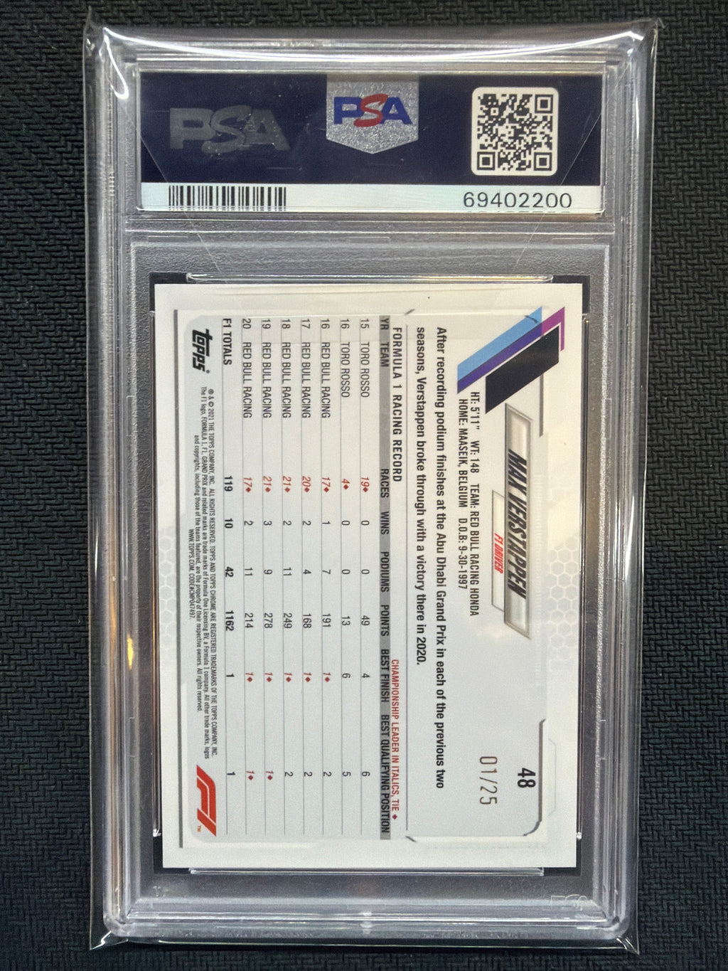 2021 Topps Chrome F1 Max Verstappen Orange Wave /25 PSA 9 200
