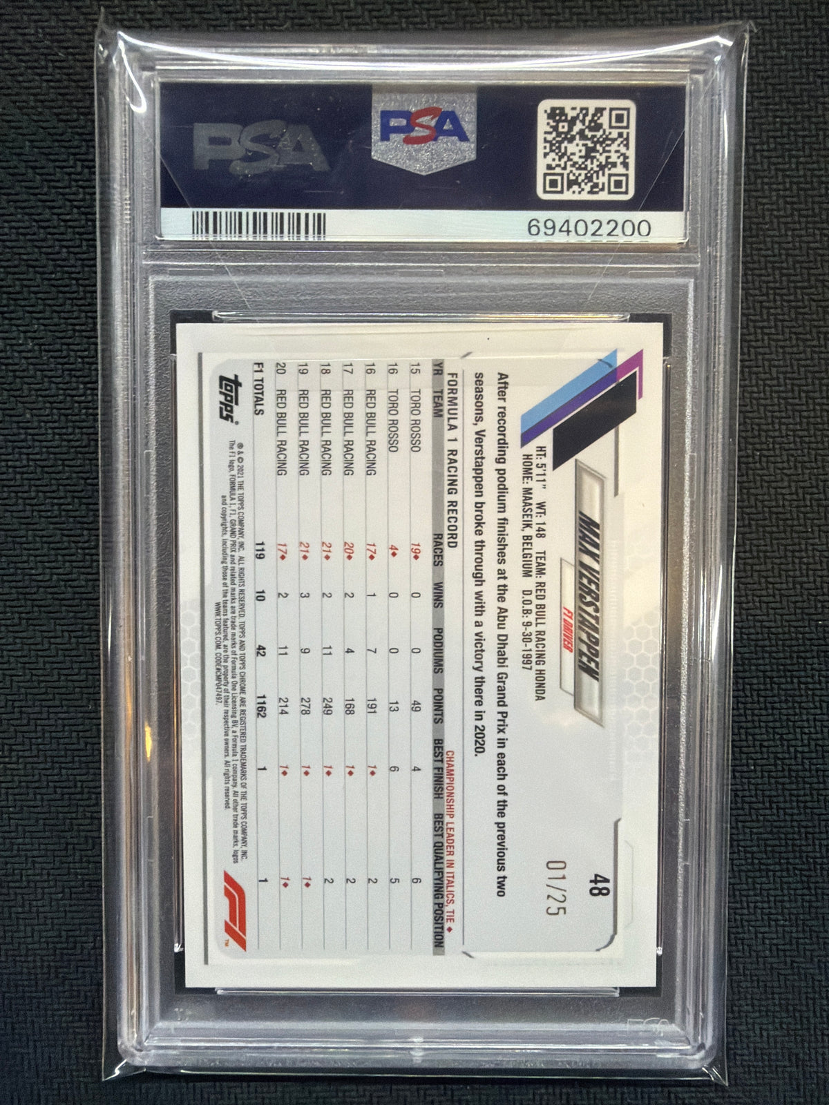 2021 Topps Chrome F1 Max Verstappen Orange Wave /25 PSA 9 200
