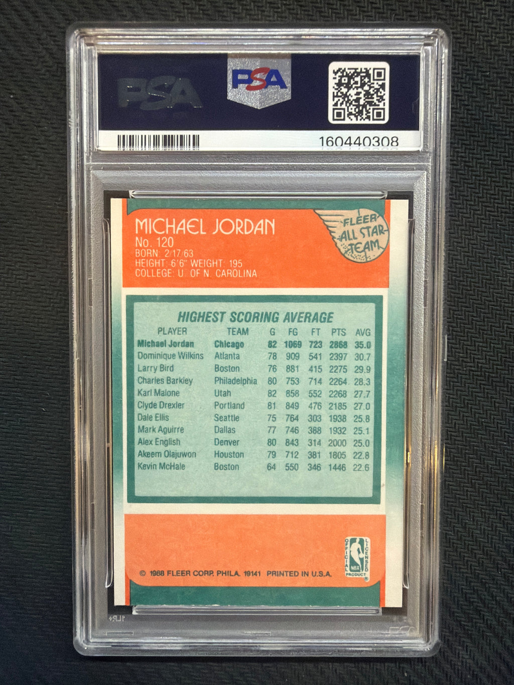1988 Fleer Michael Jordan All-Star #120 PSA 7 Bulls 308
