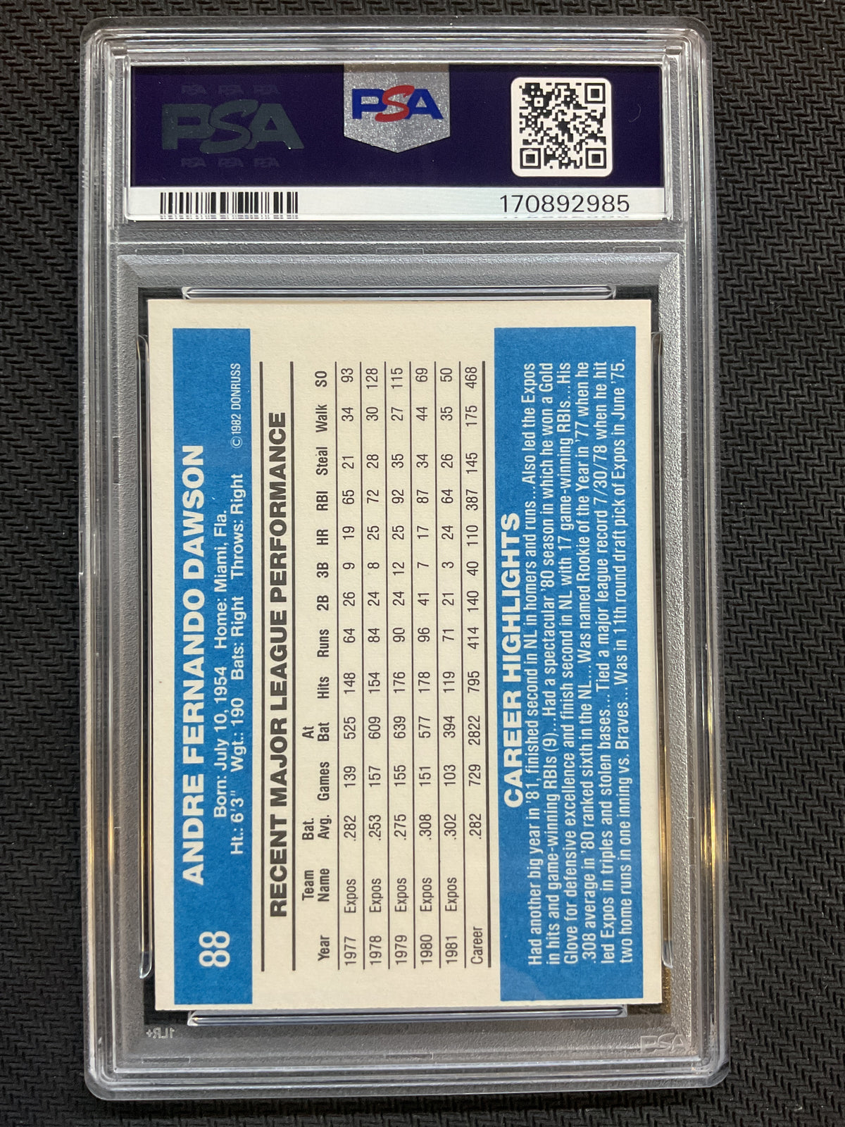 1982 Donruss #88 Andre Dawson PSA 4