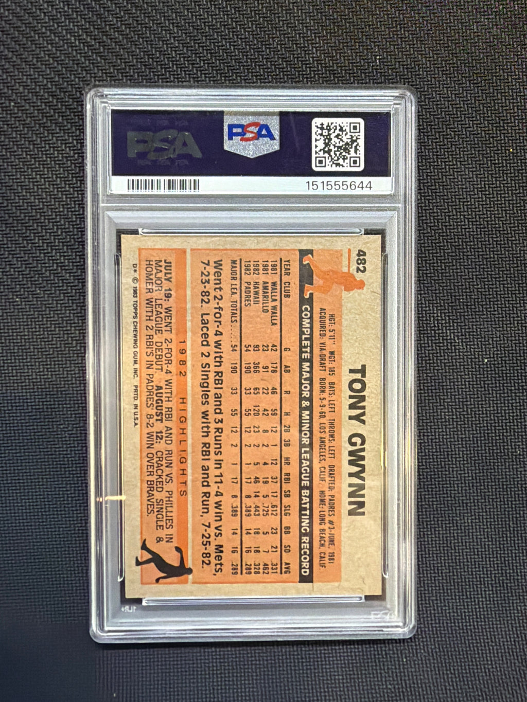 1983 Topps Tony Gwynn #482 PSA 8 644 Rookie
