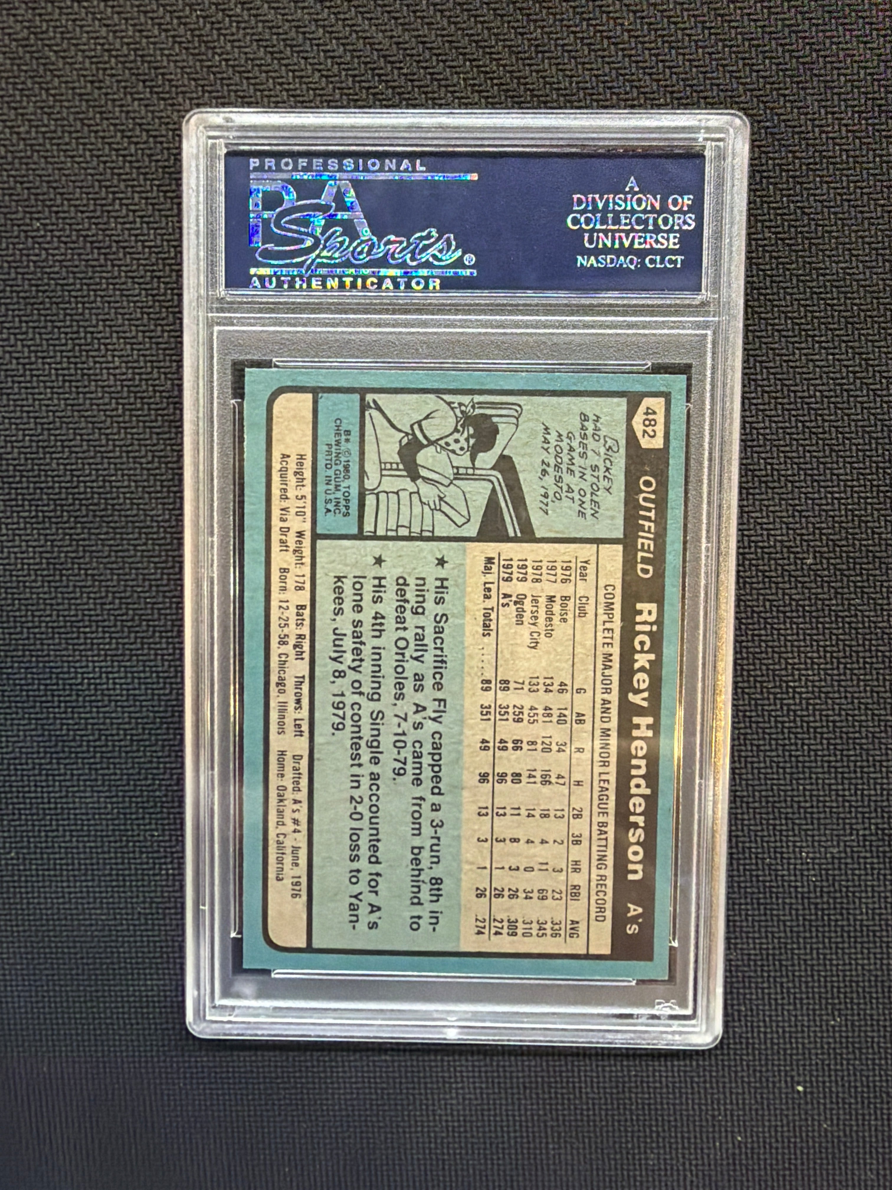1980 Topps Rickey Henderson Rookie #482 PSA 8