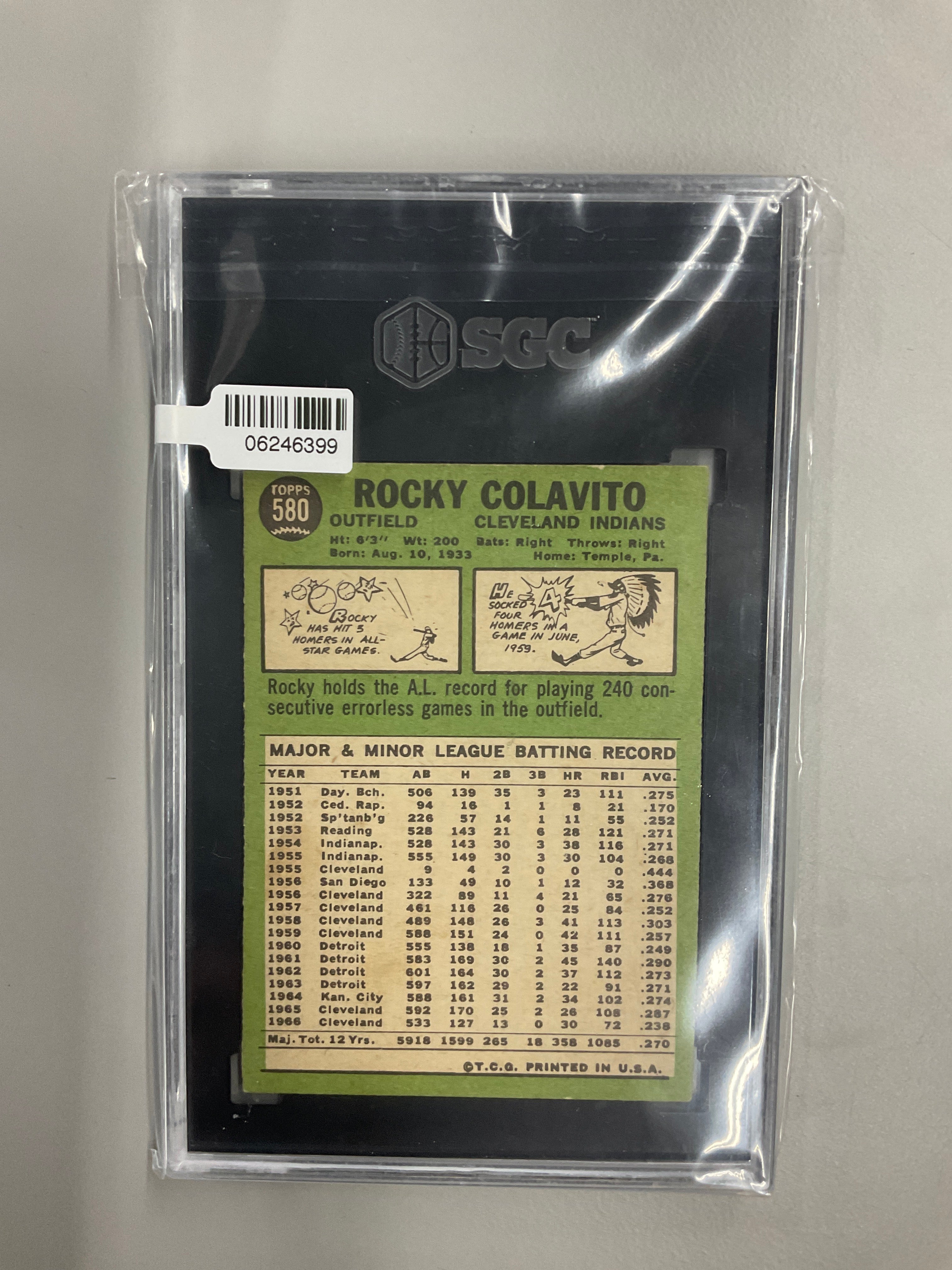 1967 Topps #580 Rocky Colavito SGC 4 Reds