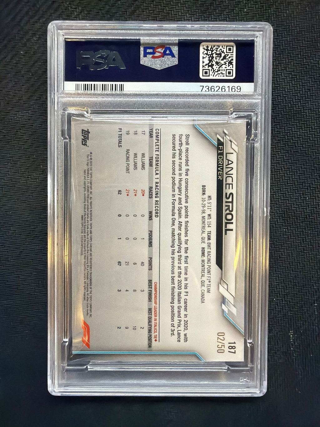 2020 Topps Chrome F1 Lance Stroll Gold Refractor #187 PSA 8