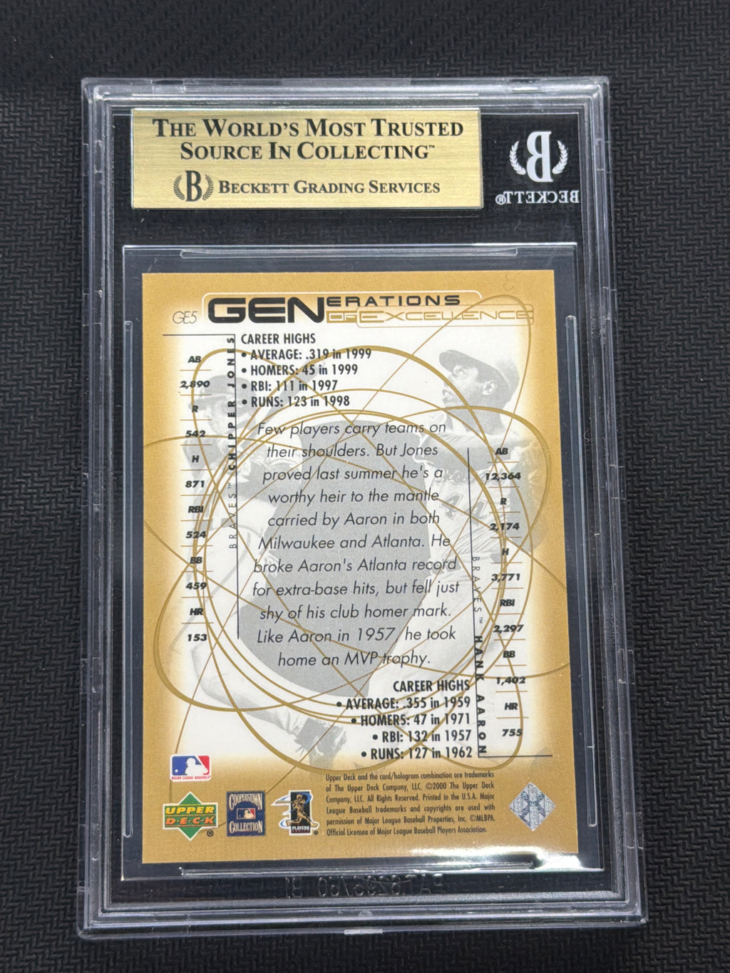 2000 Upper Deck Jones/Aaron Hitter's Club Generations of Excellence BGS 9.5 Braves