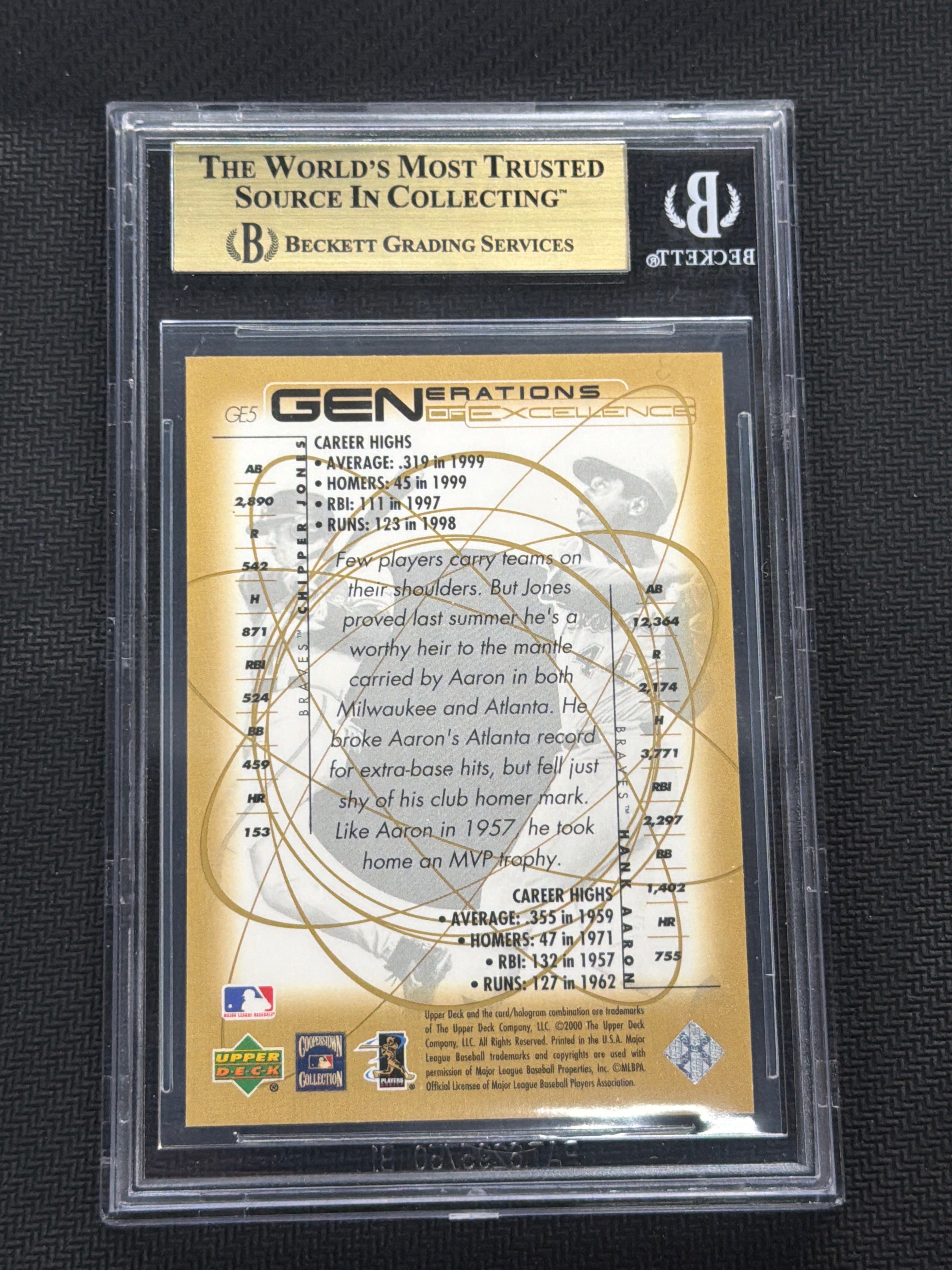 2000 Upper Deck Jones/Aaron Hitter's Club Generations of Excellence BGS 9.5 Braves