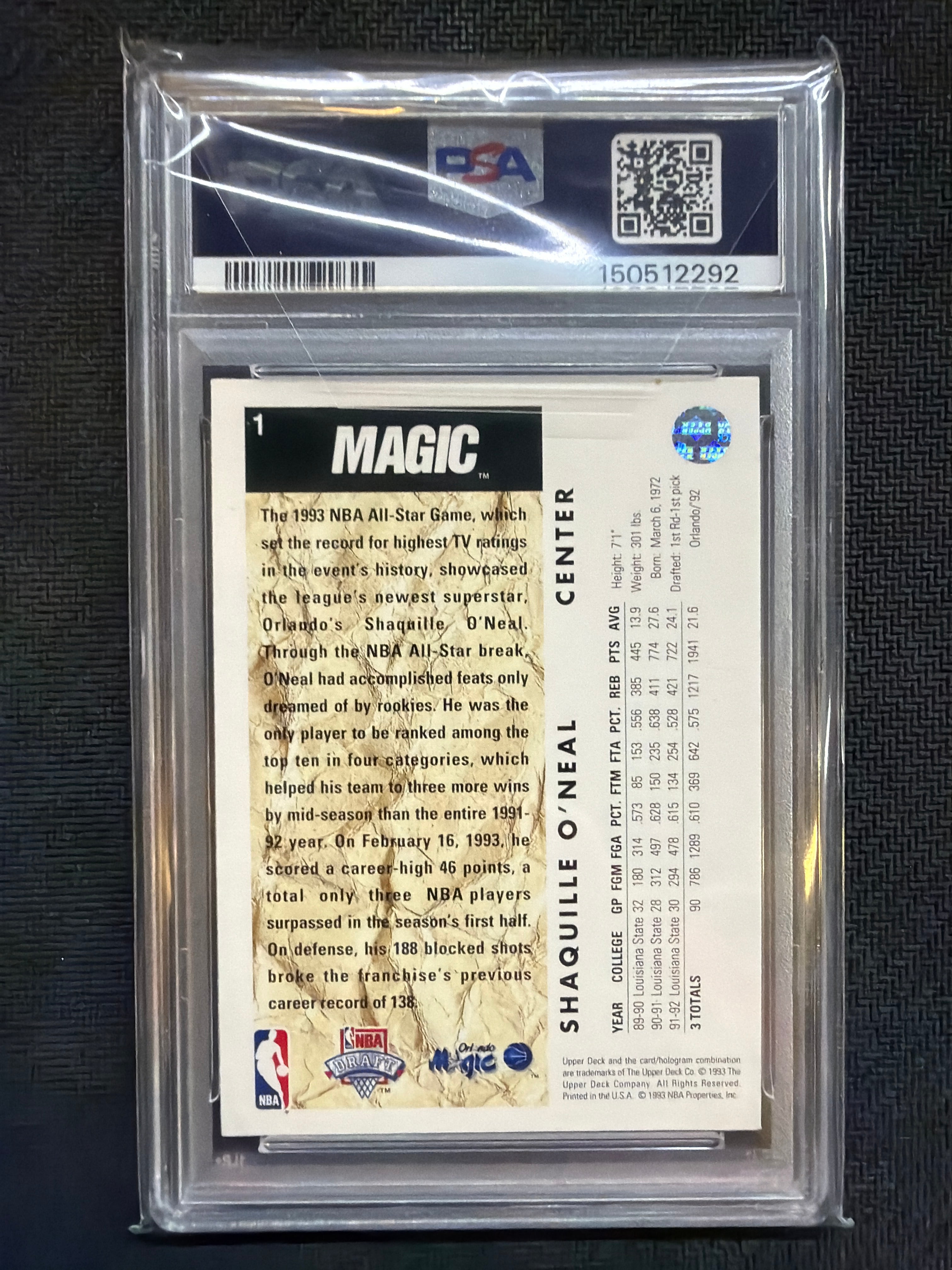 1992 Upper Deck Shaquille O'Neal #1 Rookie PSA 4 Magic