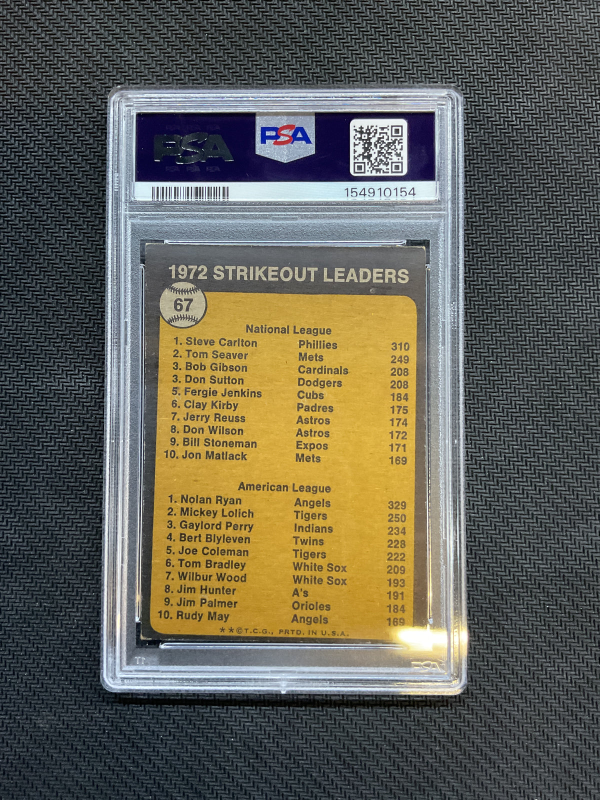 1973 Topps Strikeout Leaders Steve Carlton Nolan Ryan #67 PSA 4 154