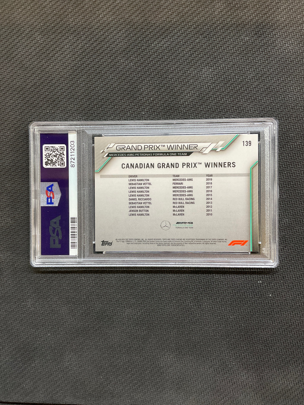 2020 Topps Chrome F1 Lewis Hamilton Rookie #139 PSA 10 203 Canada