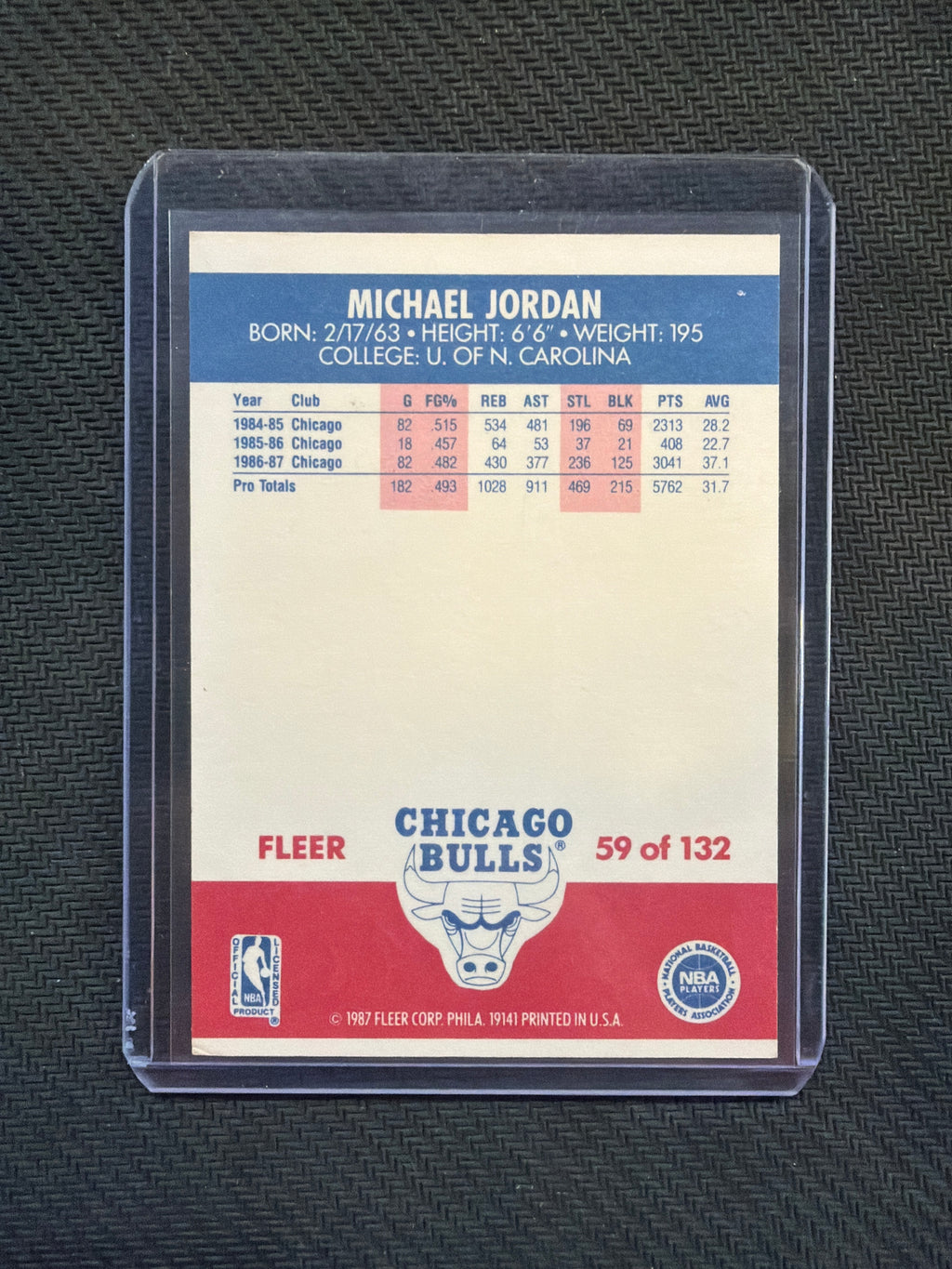1987 Fleer Michael Jordan #59 Bulls