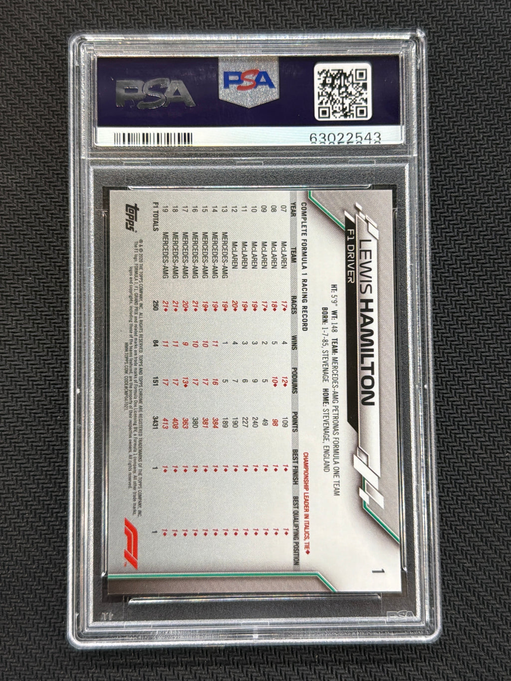 2020 Topps Chrome F1 Sapphire Lewis Hamilton Rookie #1 PSA 10 543