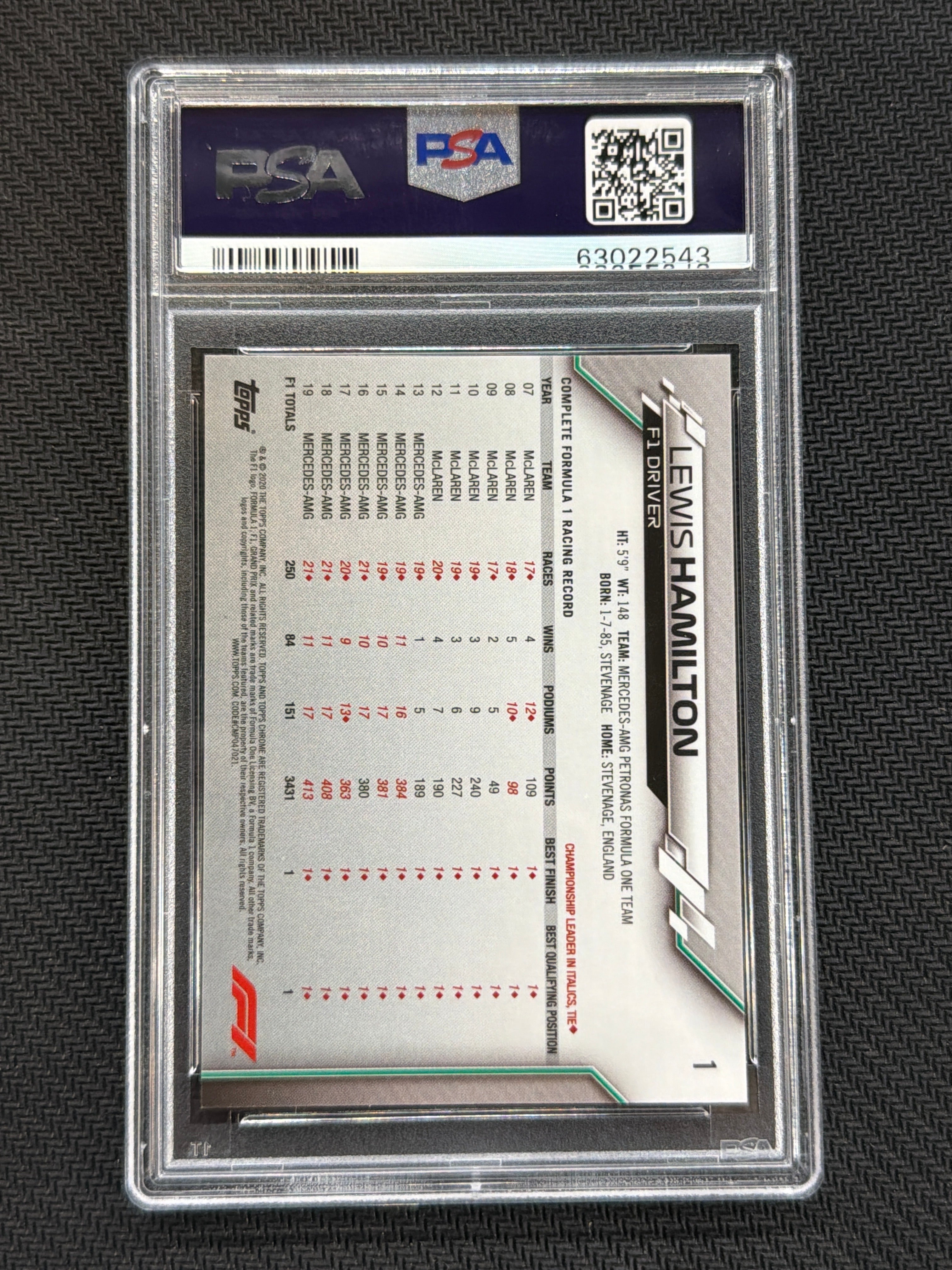 2020 Topps Chrome F1 Sapphire Lewis Hamilton Rookie #1 PSA 10 543