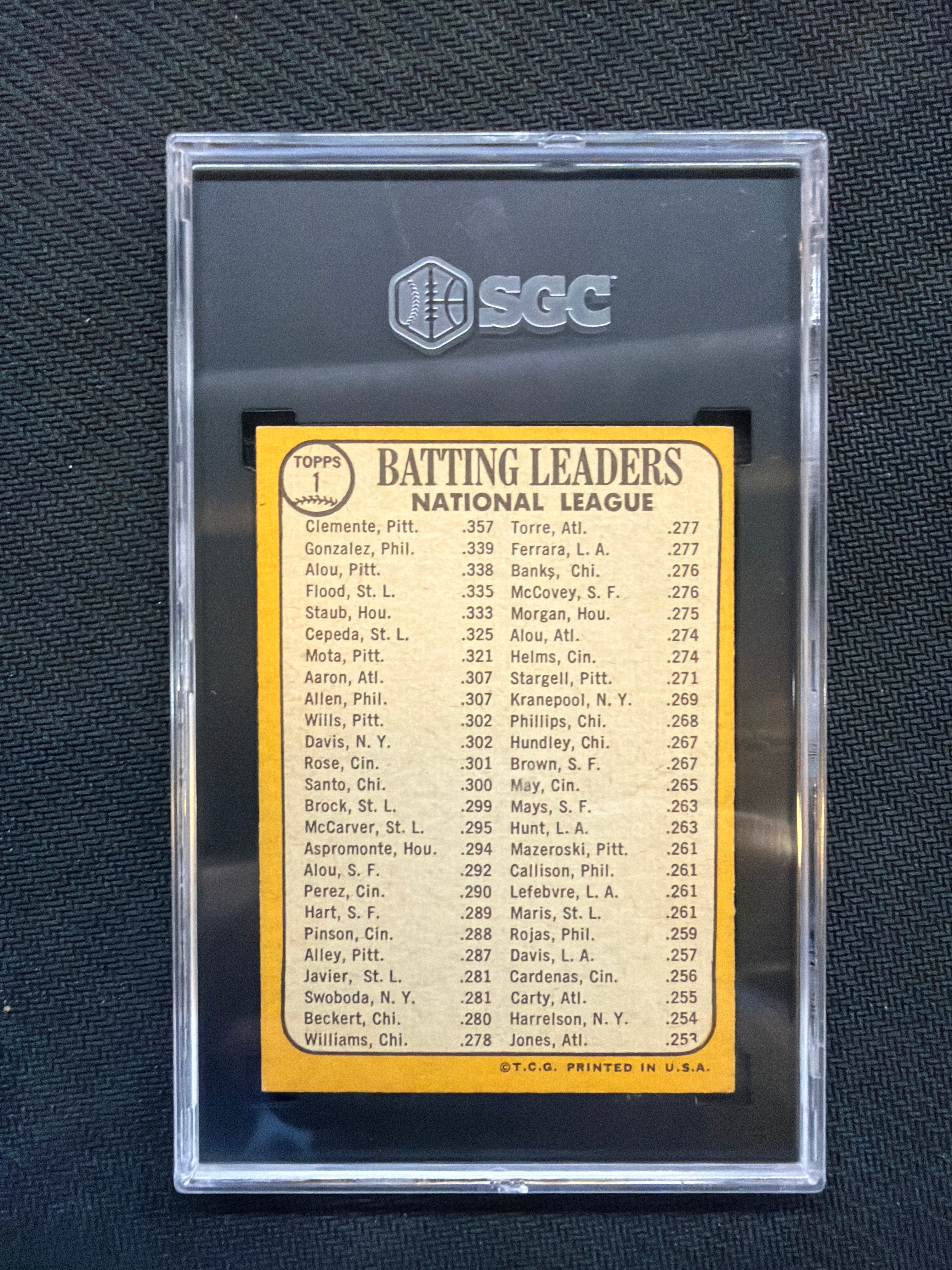 1968 Topps #1 N.L. Bob Clemente Tony Gonzalez Matty Alou SGC 6