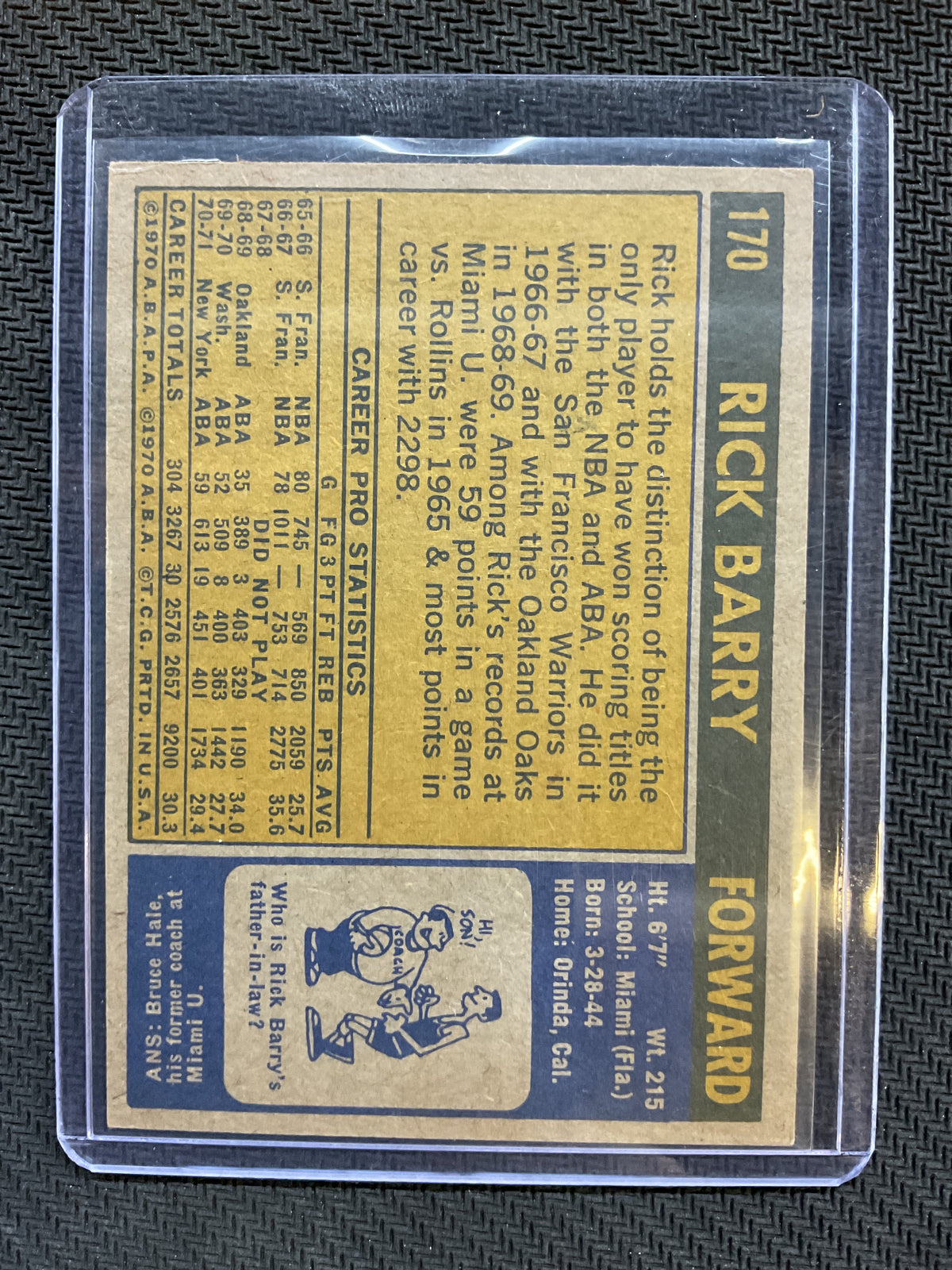 1971 Topps Rick Berry Nets
