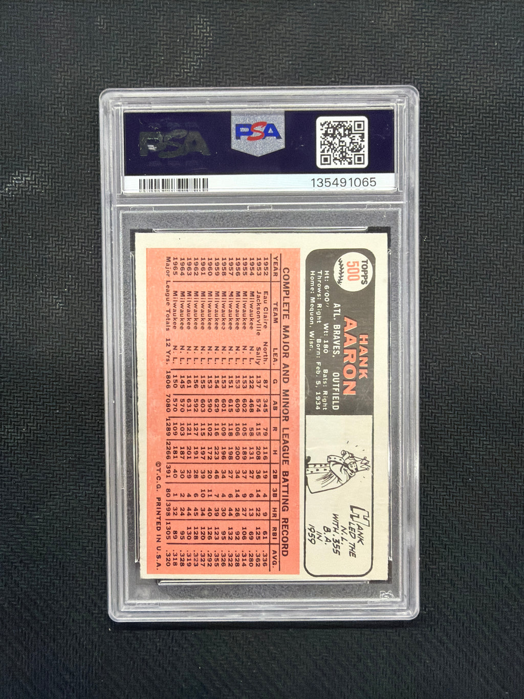 1966 Topps Hank Aaron PSA 5 Braves