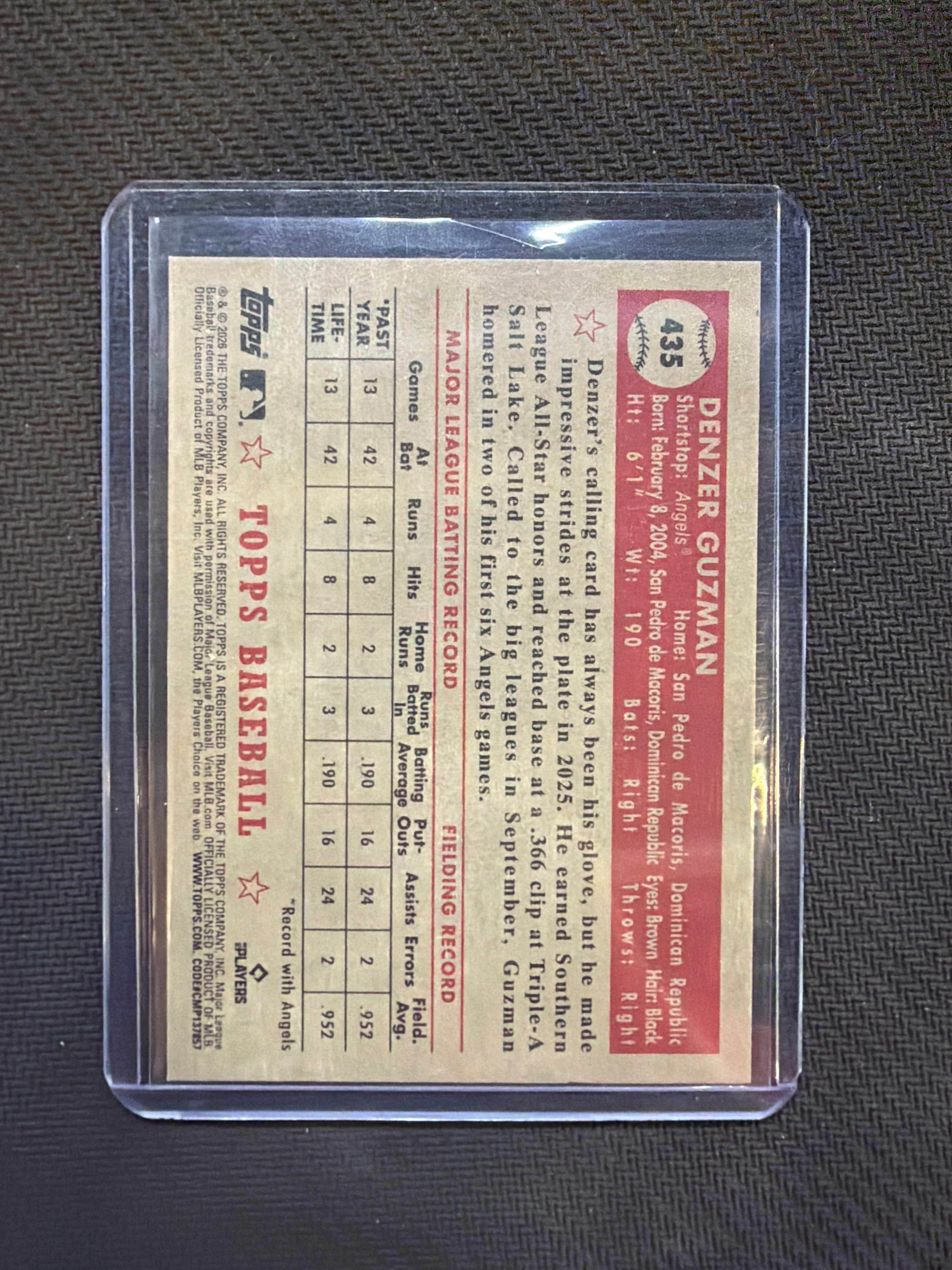 2026 Topps Series 2 Denzer Guzman 1952 Variation SSP Rookie Angels