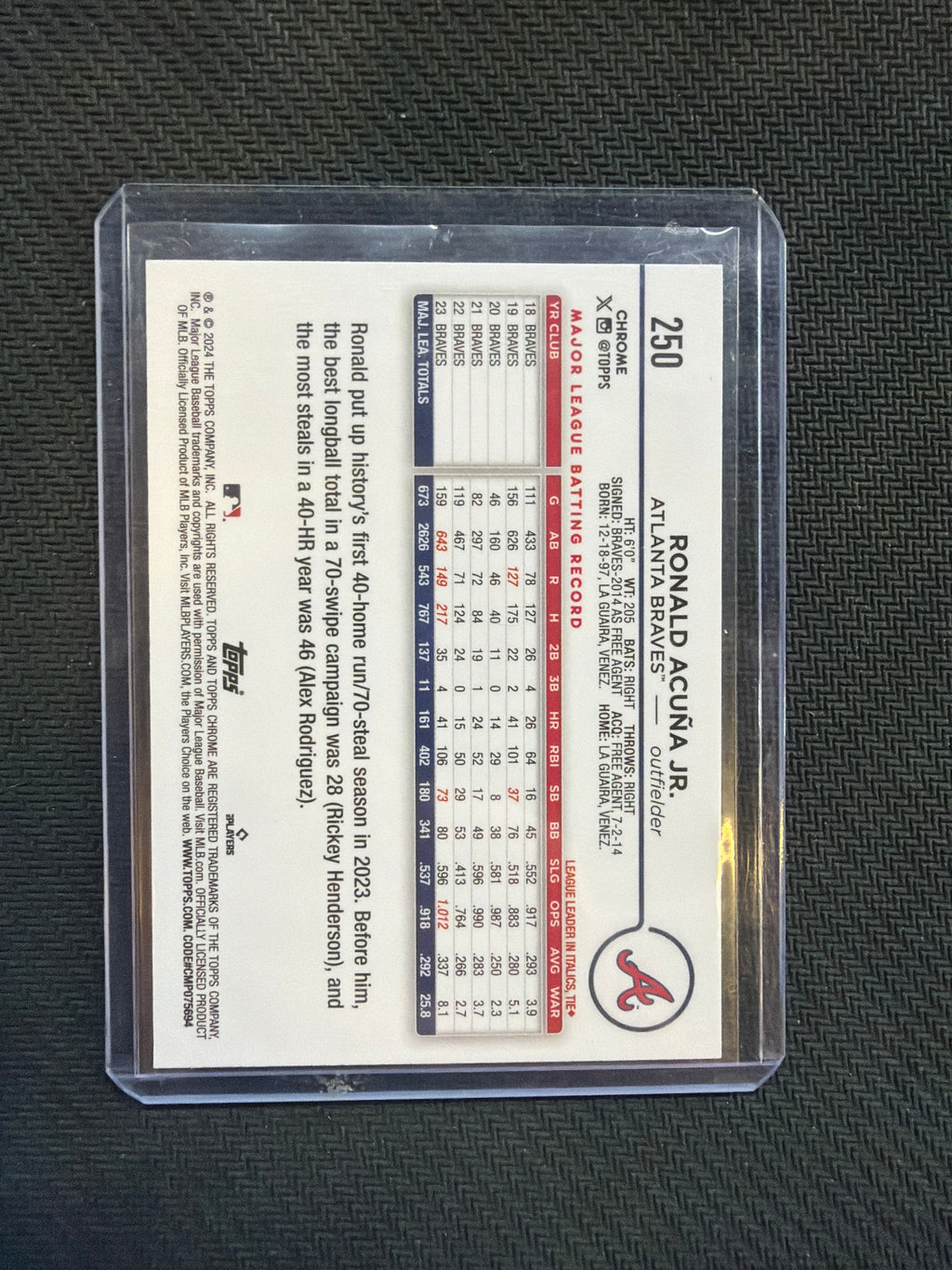 2024 Topps Chrome Ronald Acuna Jr Green /99 Braves
