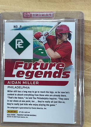 2024 Panini Prospect Aidan Miller Rookie Auto Future Legends Green
