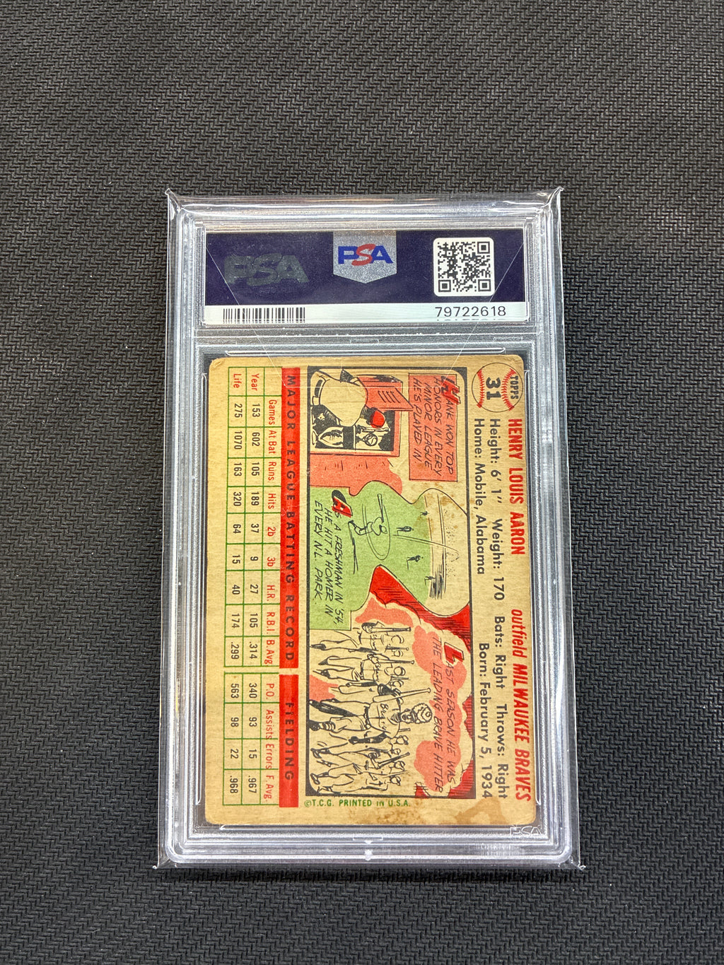 1956 Topps Hank Aaron White Back PSA 1 Braves