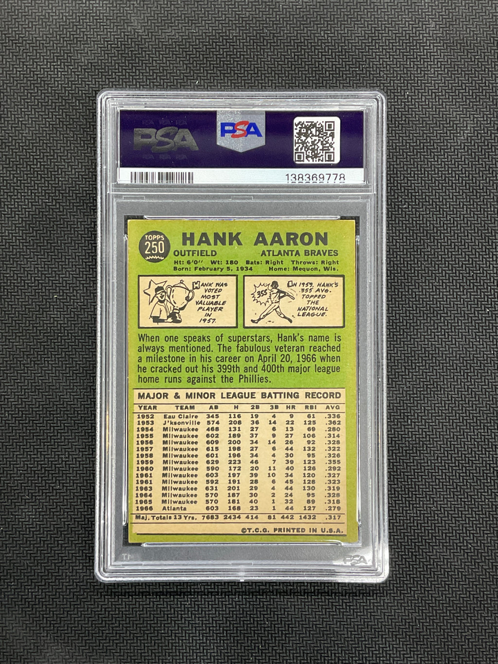 1967 Topps #250 Hank Aaron PSA 4 Braves