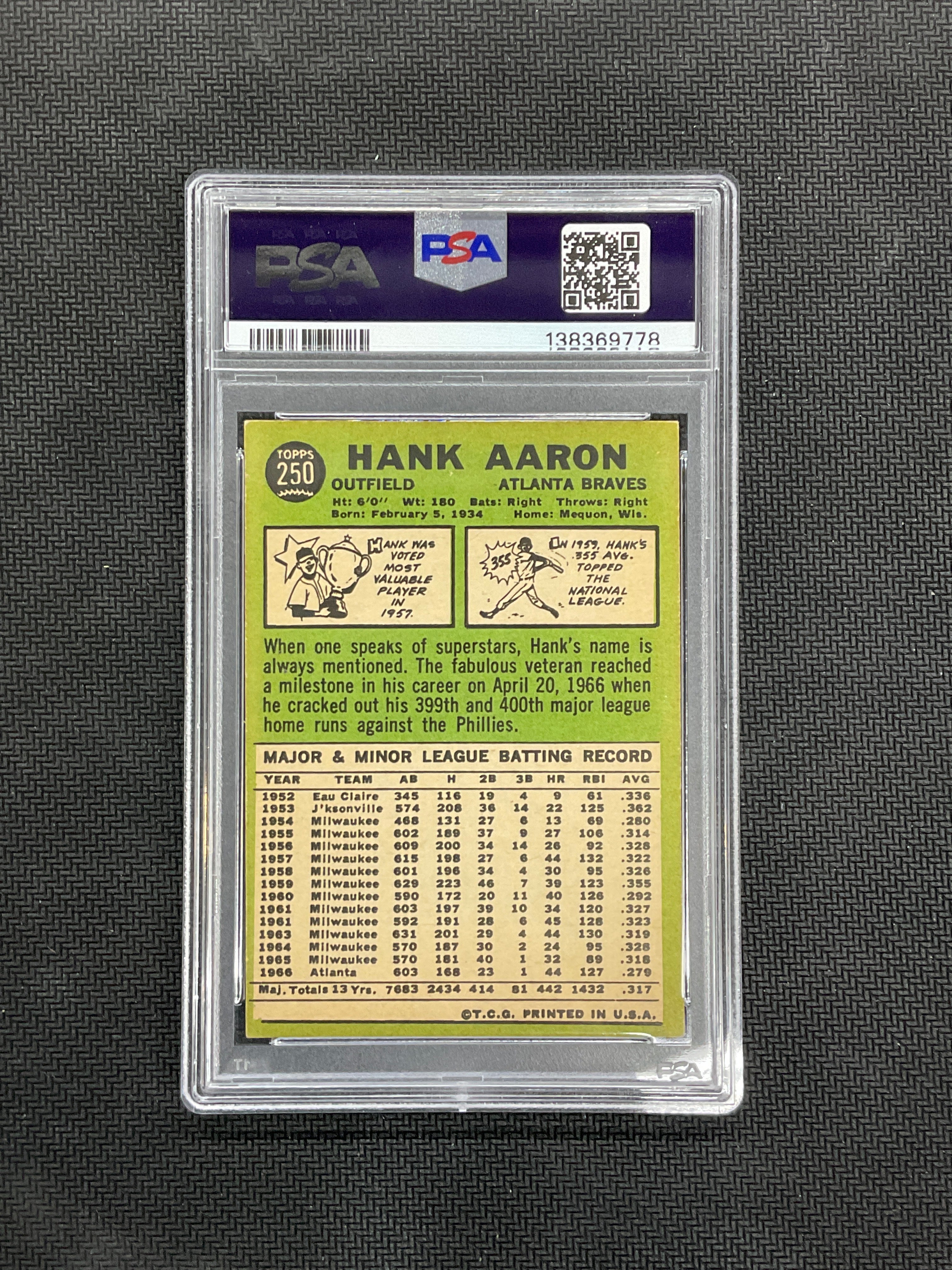 1967 Topps #250 Hank Aaron PSA 4 Braves