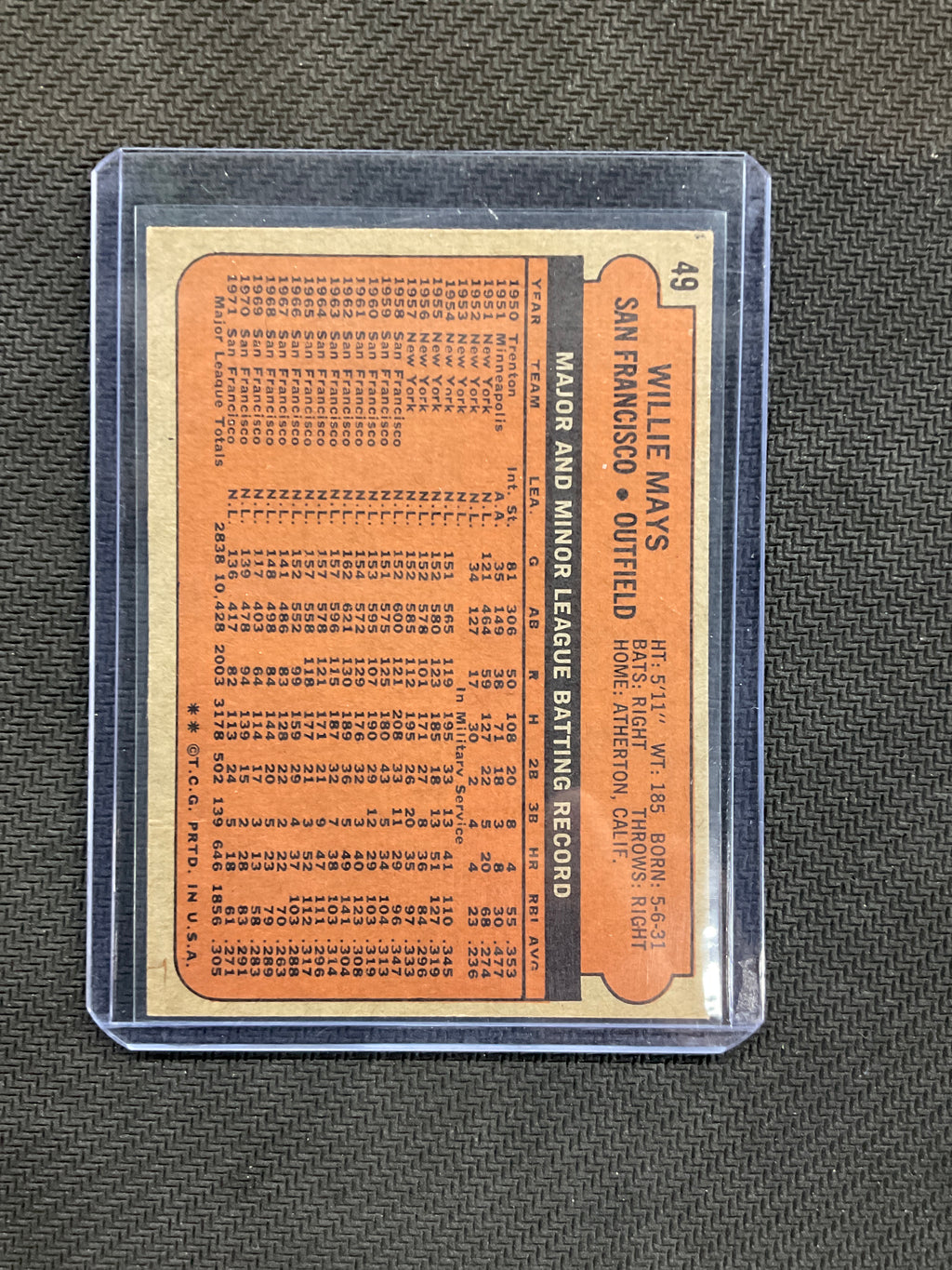 1972 Topps Willie Mays Giants