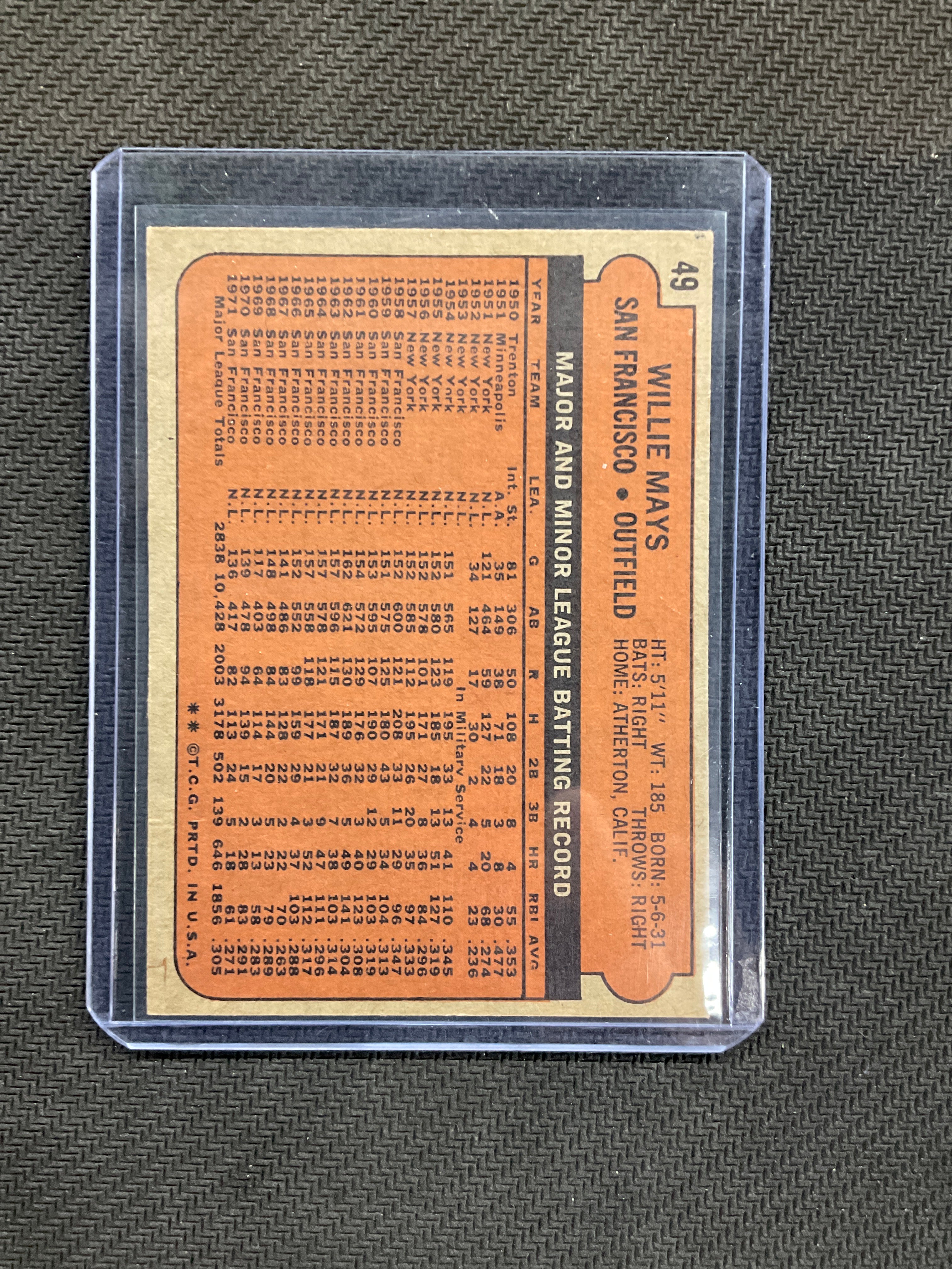 1972 Topps Willie Mays Giants
