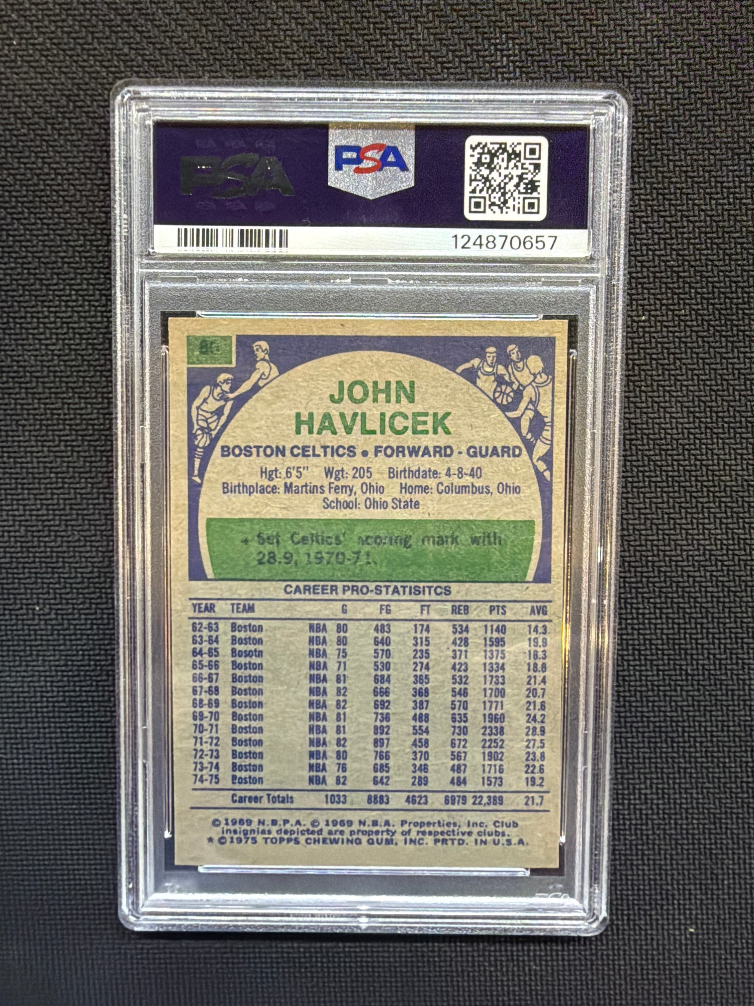 1975 Topps John Havlicek All-Star #80 PSA 8