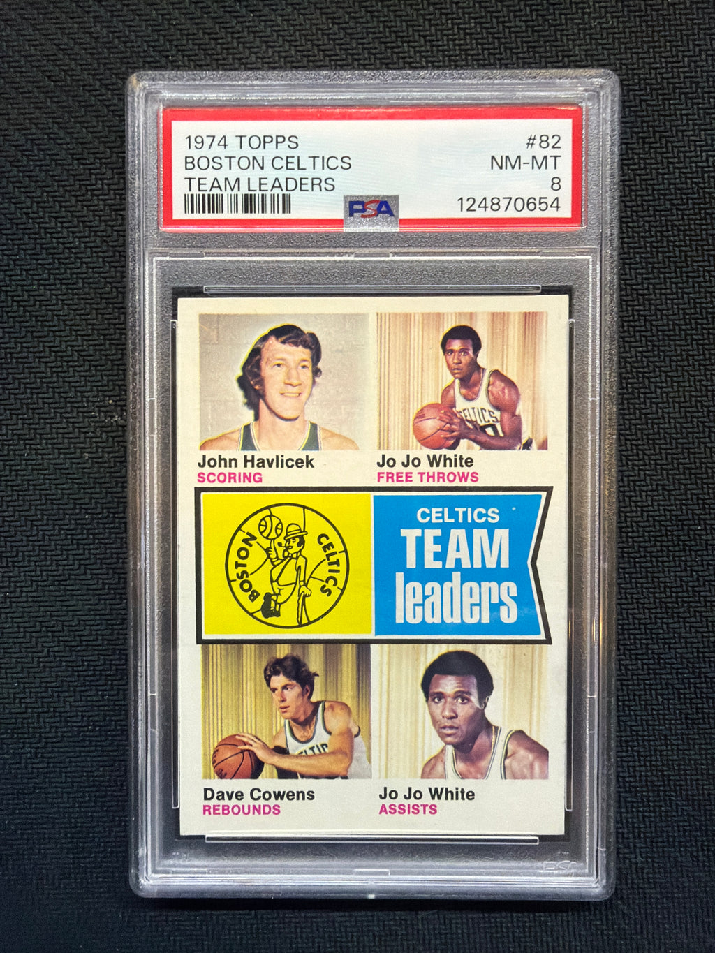 1974 Topps Boston Celtics Team Leaders #82 PSA 8