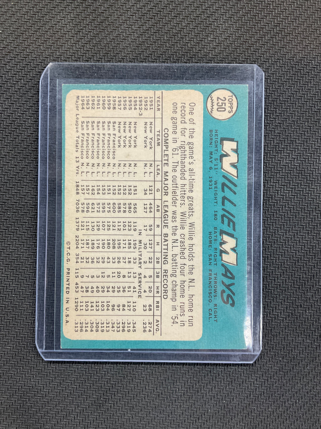 1965 Topps Willie Mays Giants