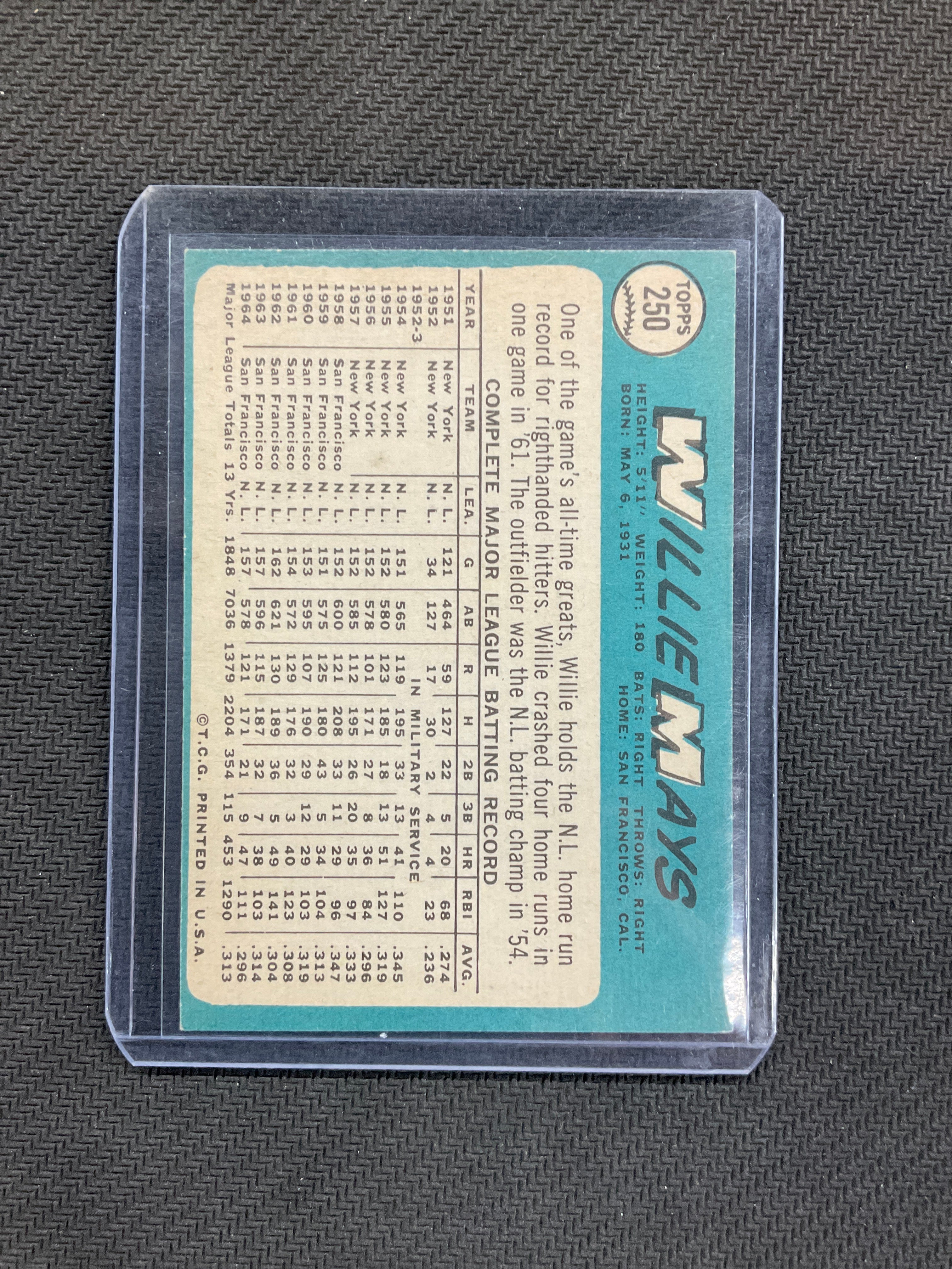 1965 Topps Willie Mays Giants