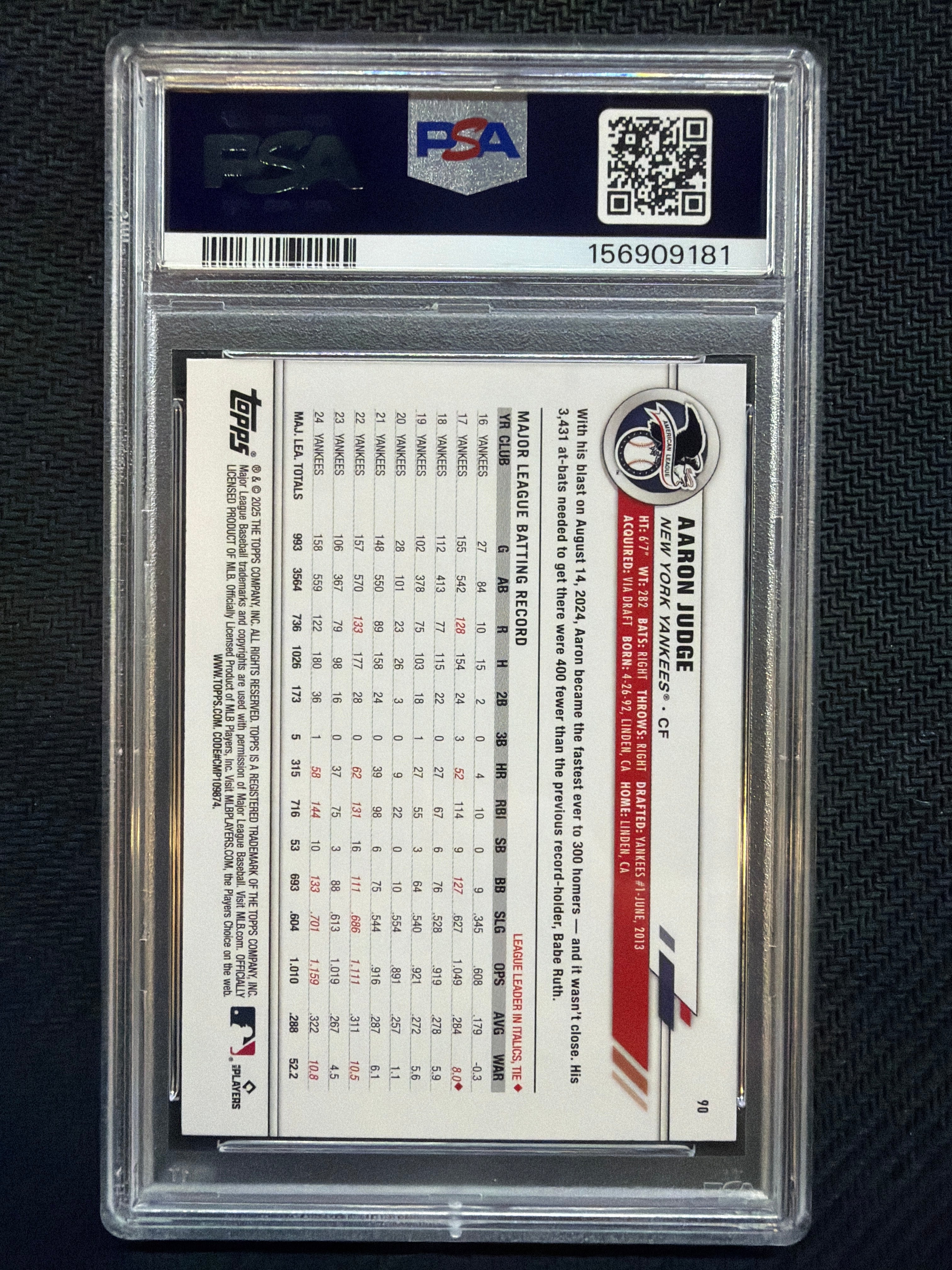 2025 Topps All-Star Game Aaron Judge #90 PSA 10 Yankees