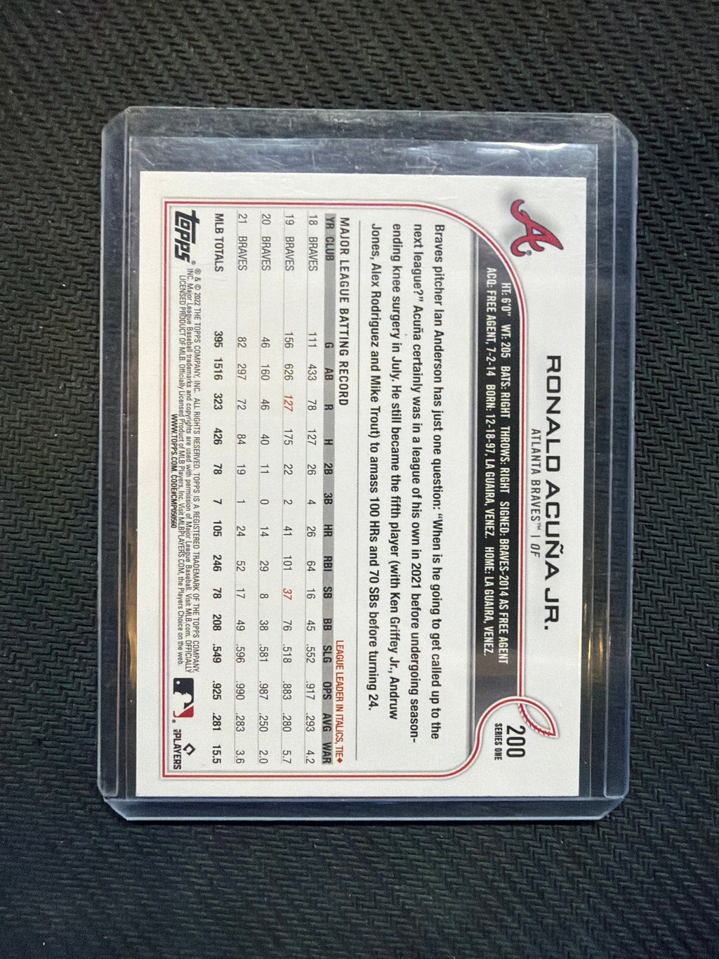 2022 Topps Ronald Acuna Jr SP Braves