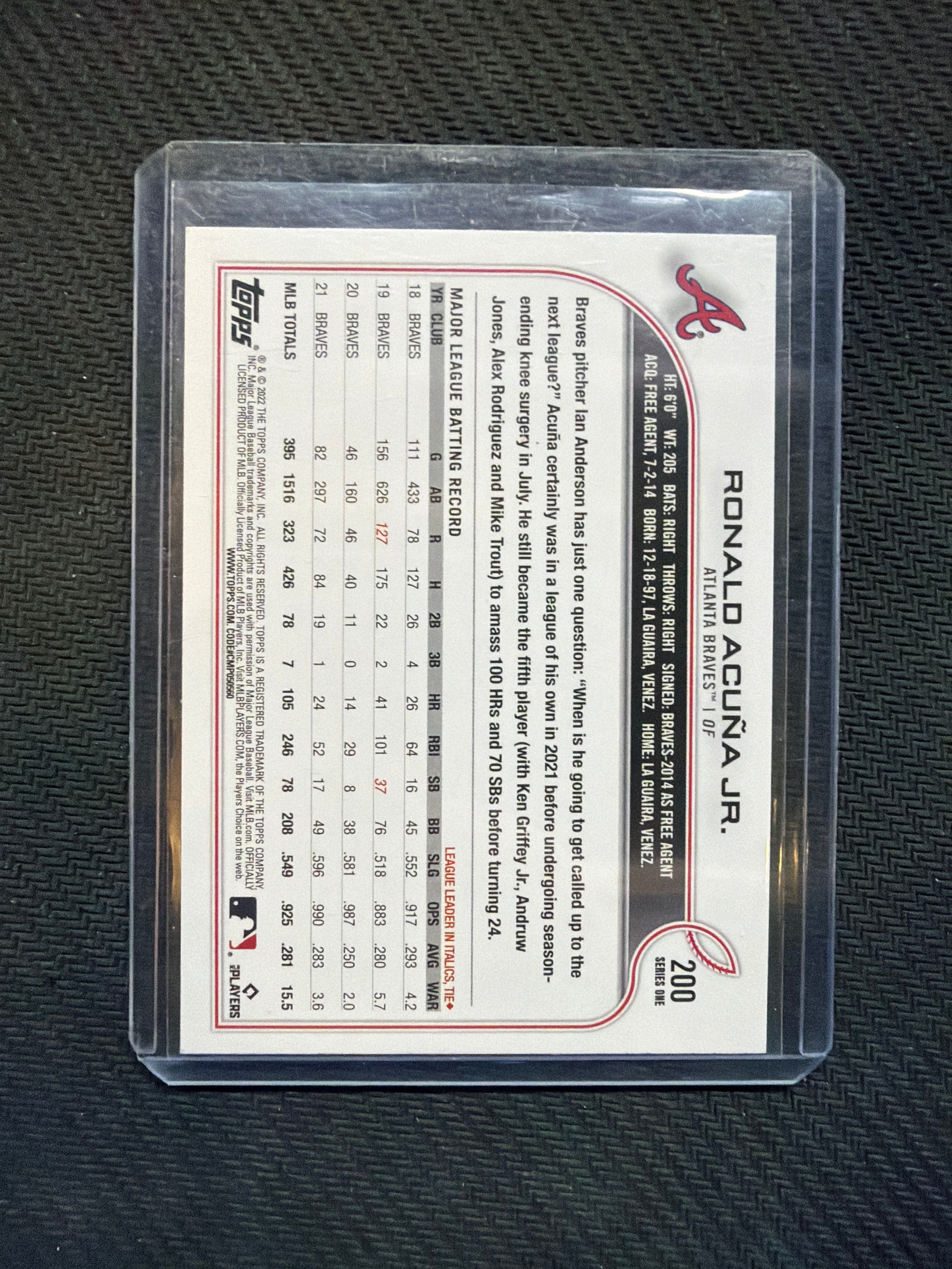 2022 Topps Ronald Acuna Jr SP Braves