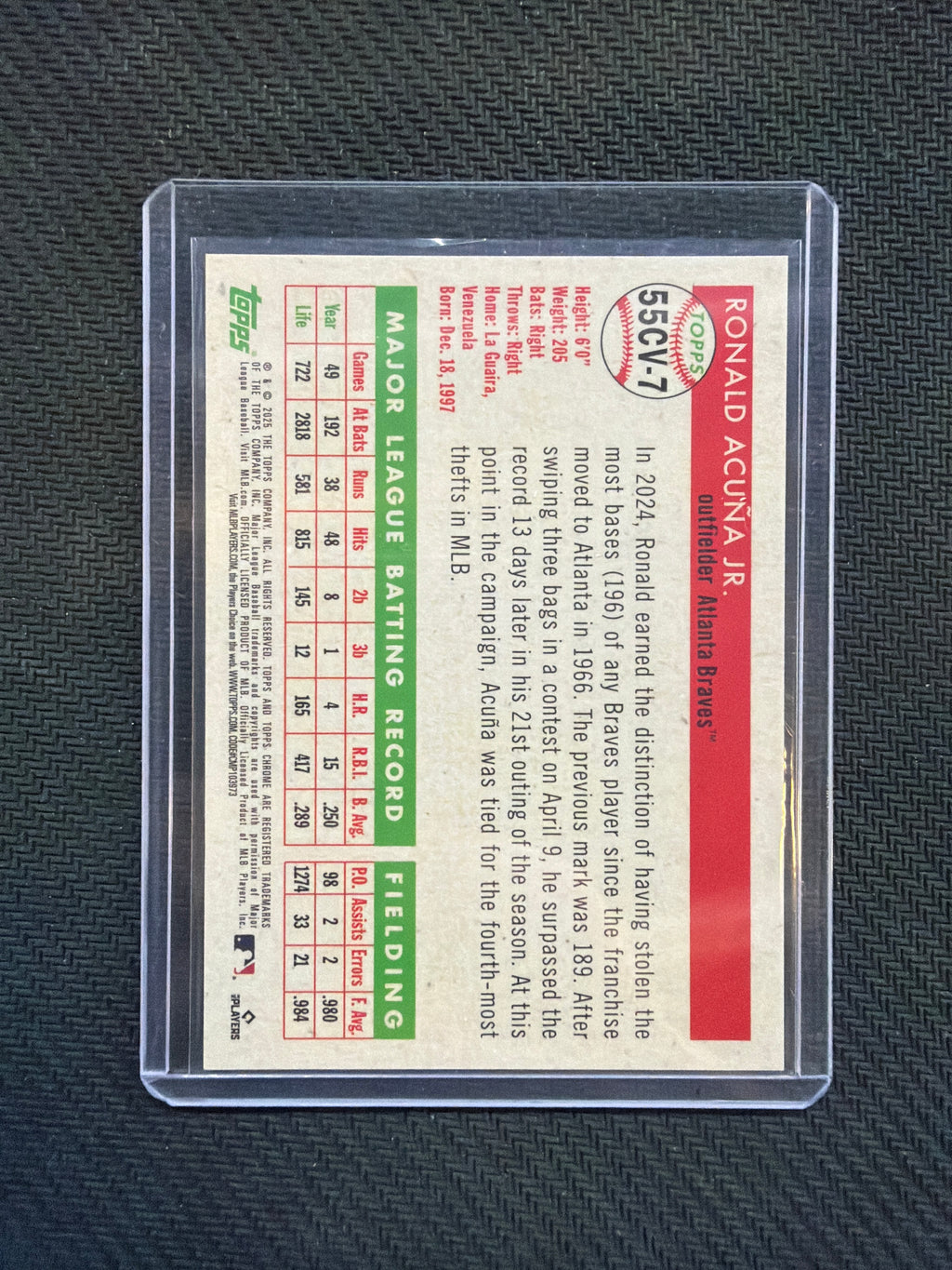 2025 Topps Chrome Platinum Ronald Acuna City Variation Braves