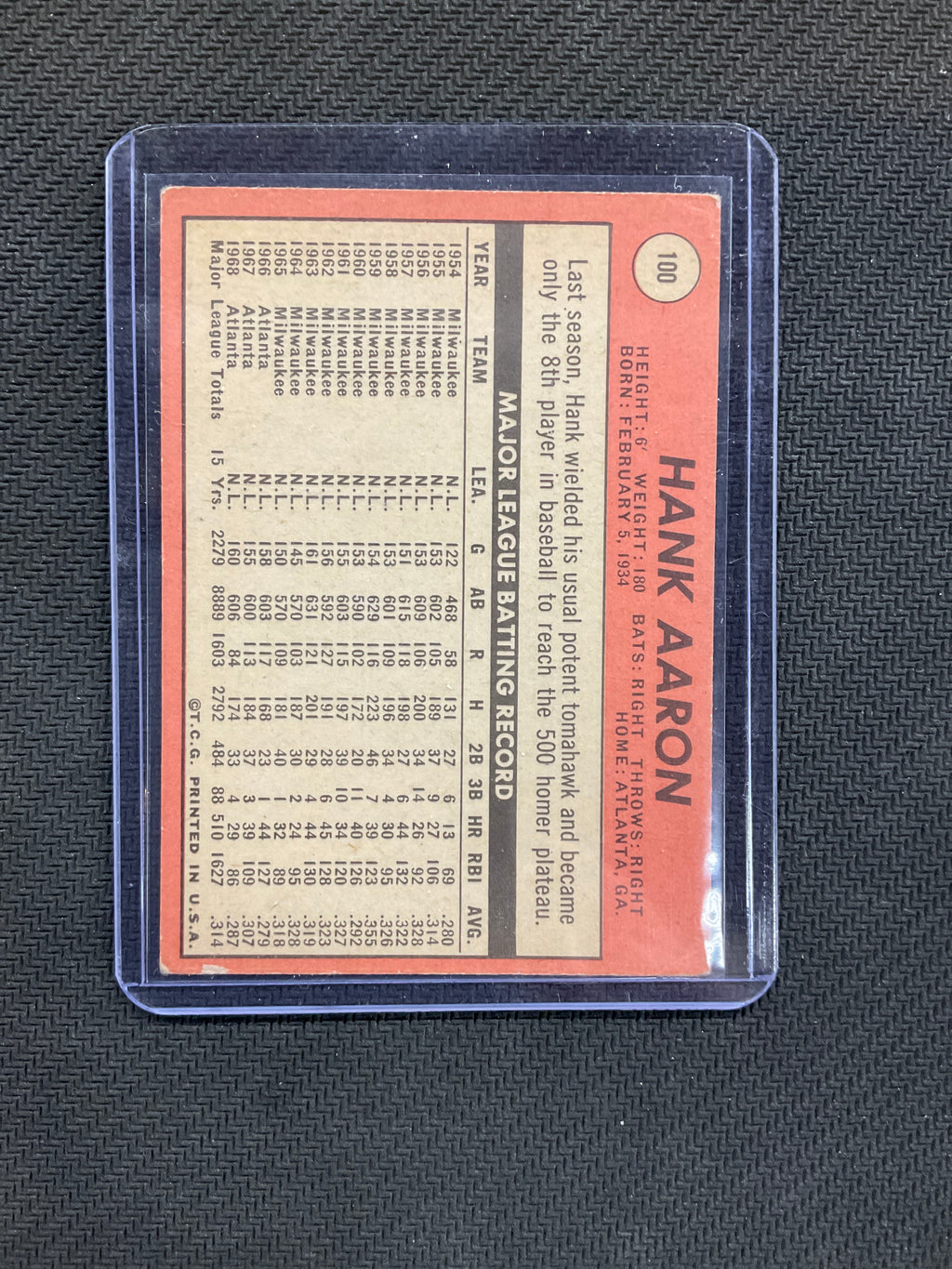 1969 Topps Hank Aaron Braves
