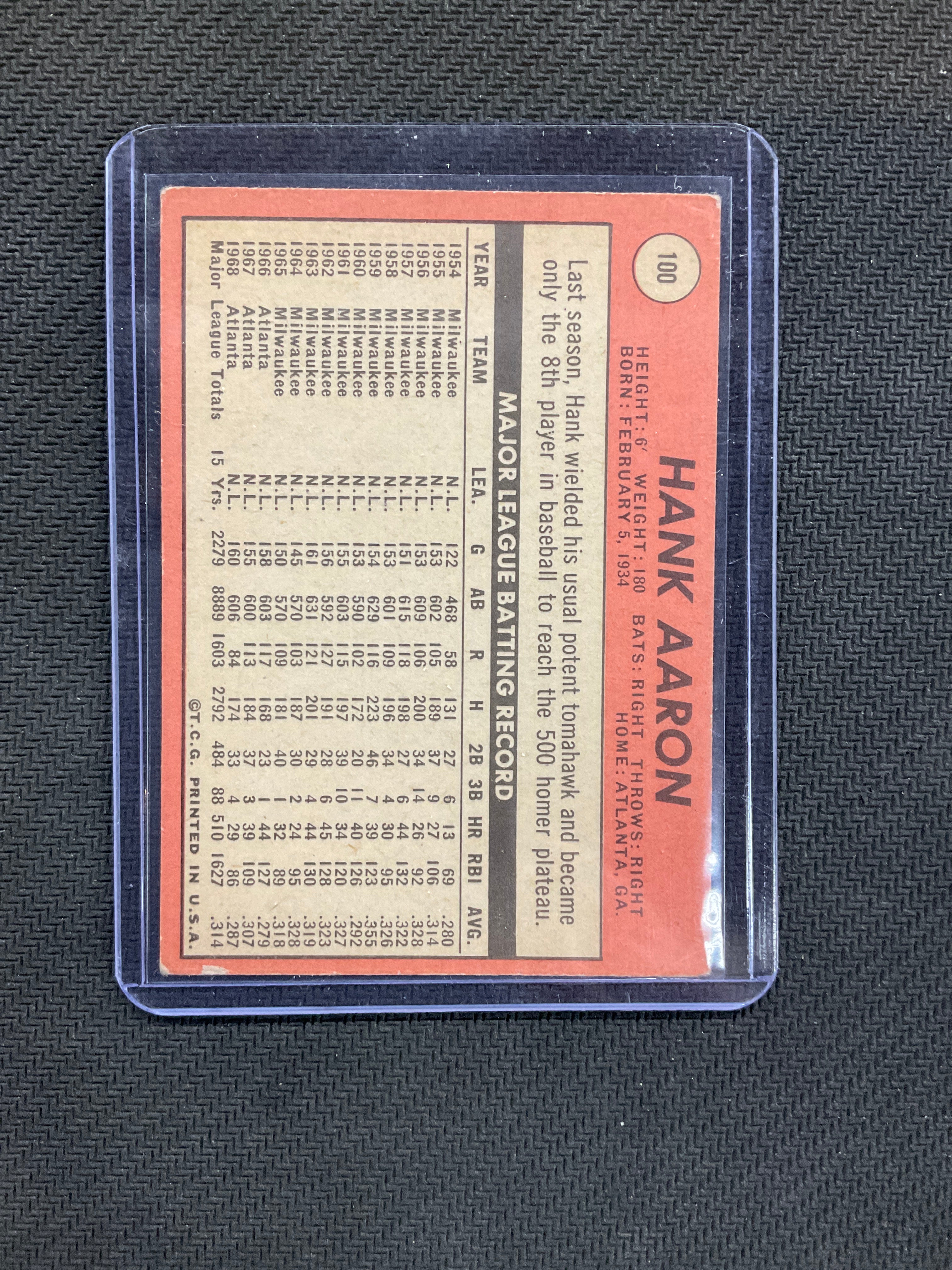1969 Topps Hank Aaron Braves
