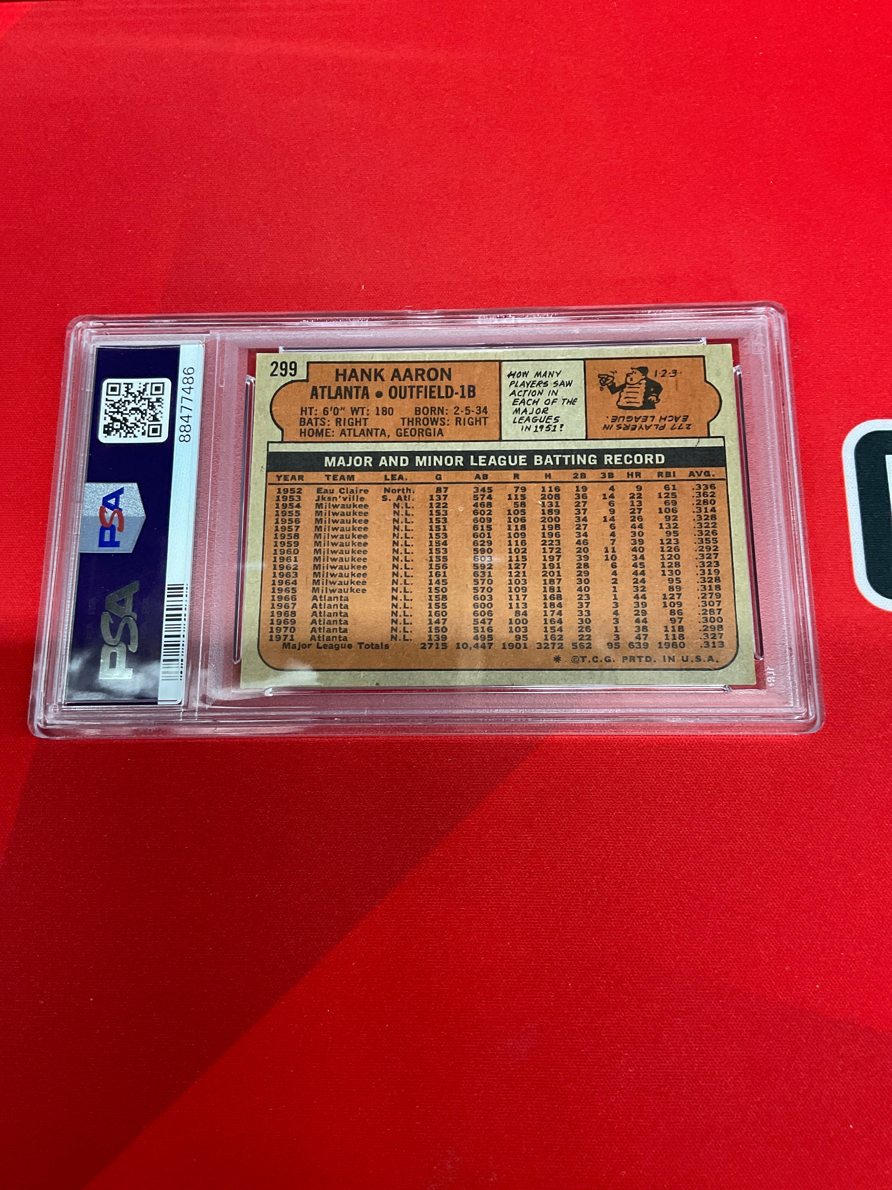 1972 Topps #299 Hank Aaron PSA 4 Braves