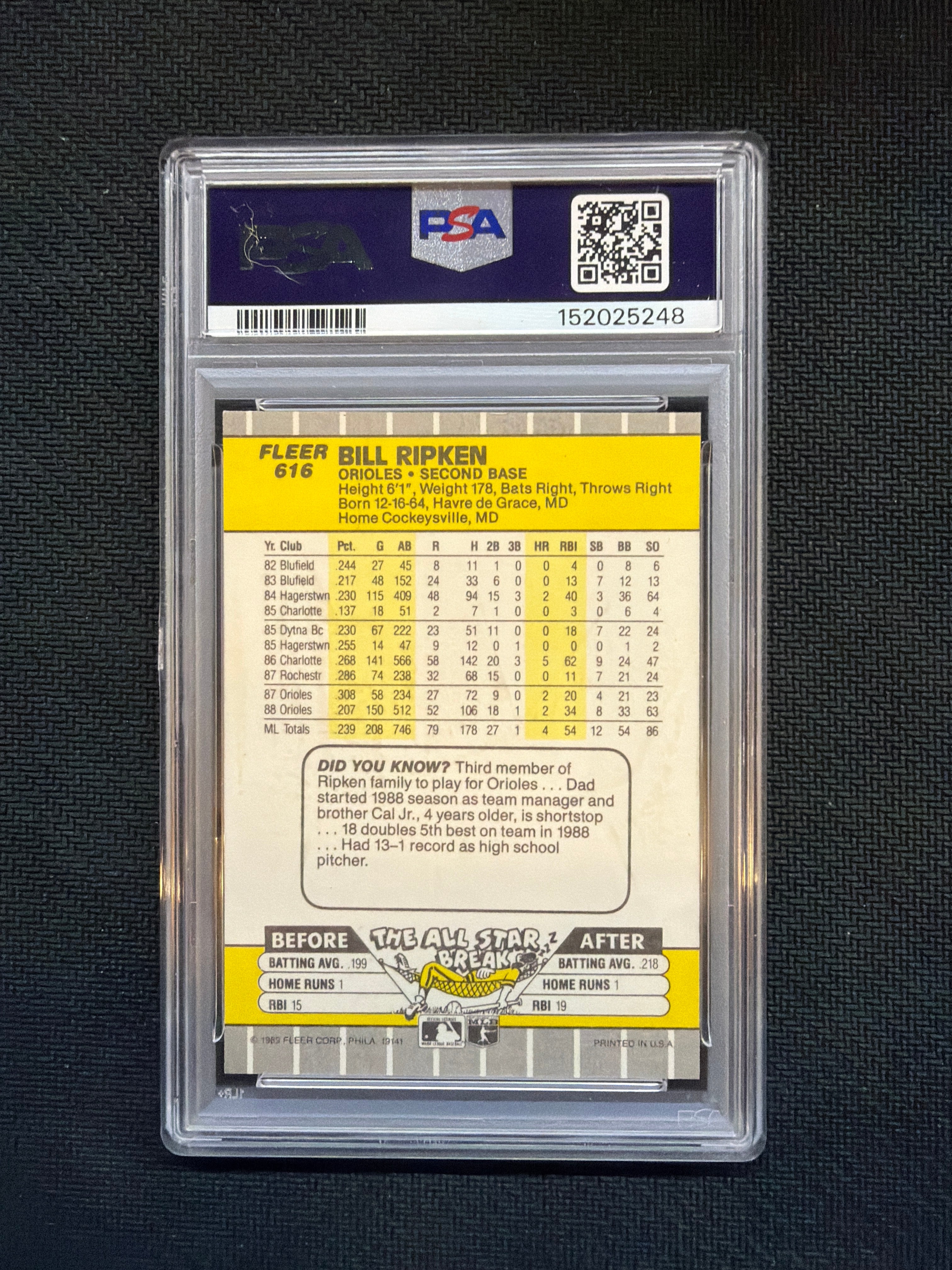 1989 Fleer Bill Ripjen FF Error #616 PSA 6