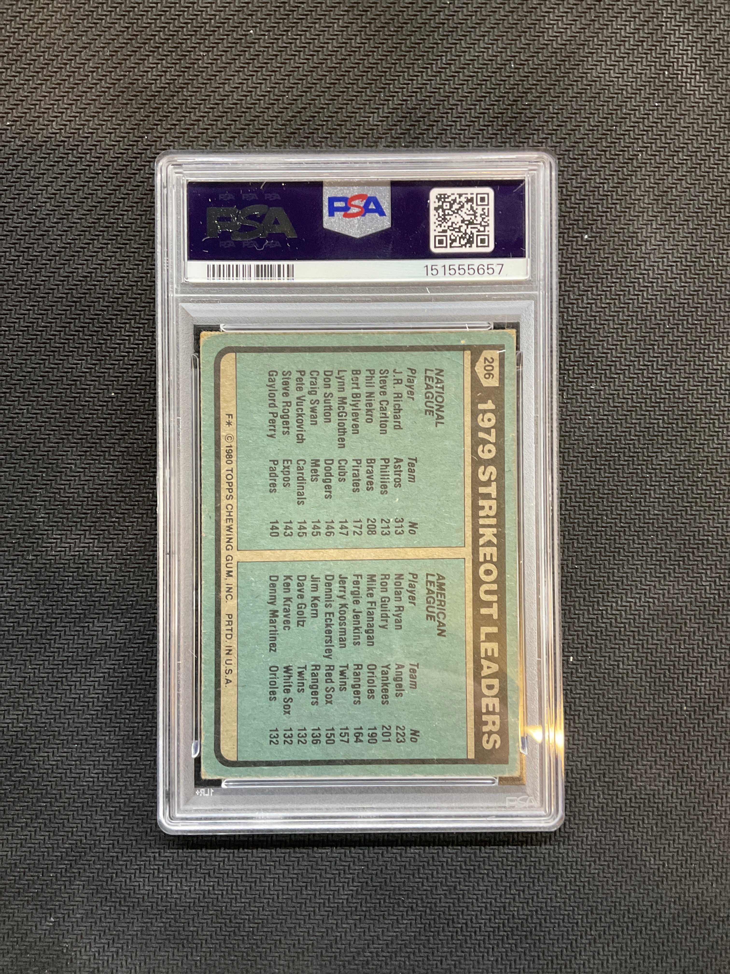 1980 Topps Strikeout Leaders J.R. Richard Nolan Ryan PSA 2