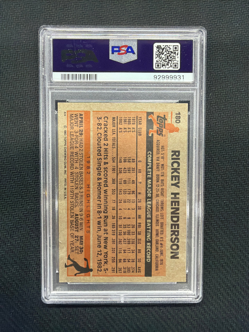 1983 Topps Rickey Henderson PSA 9 Athletics