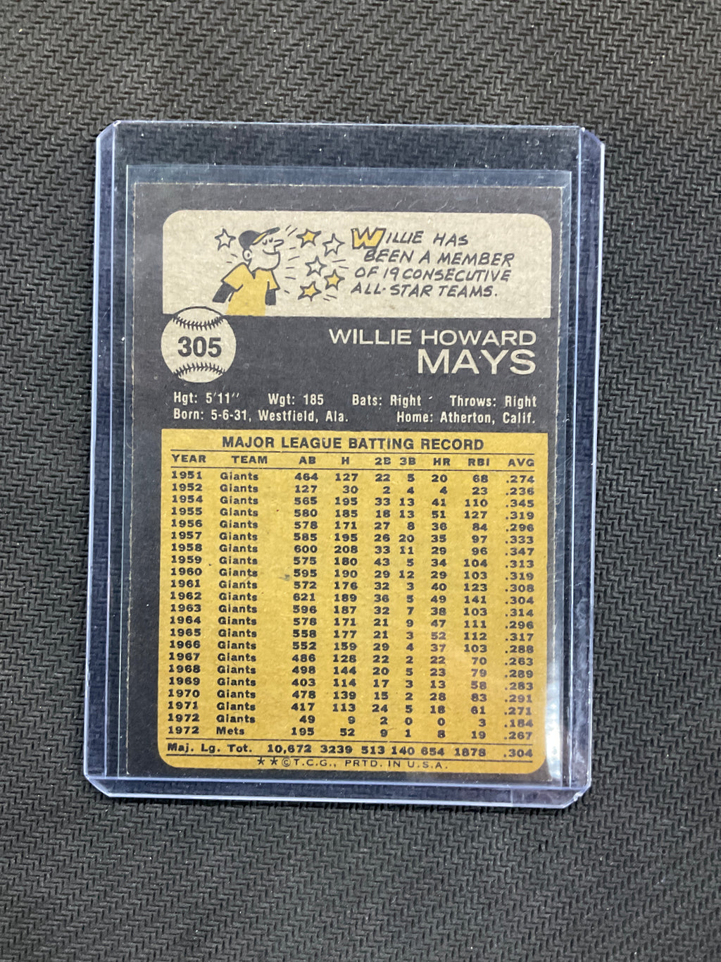 1973 Topps Willie Mays Mets
