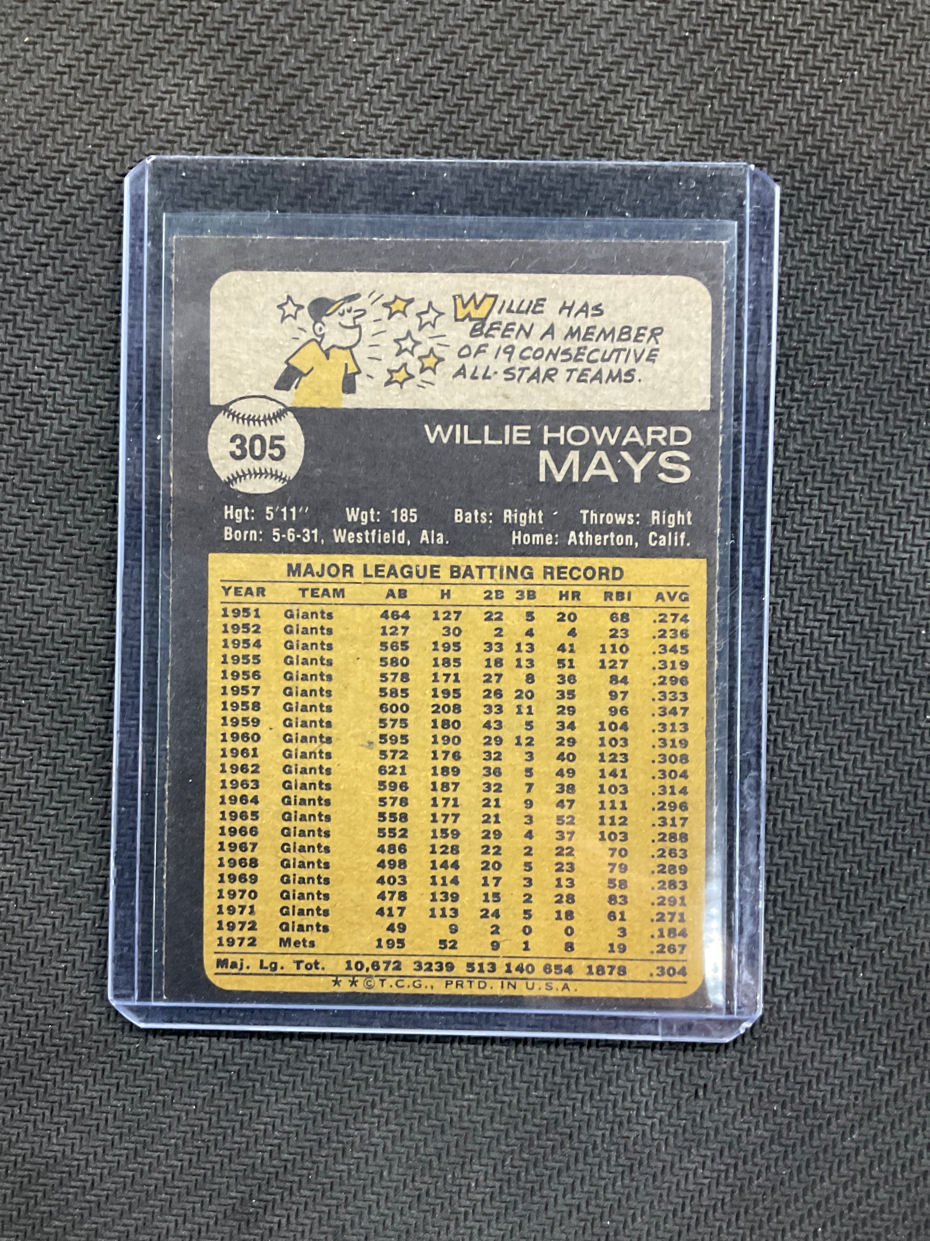 1973 Topps Willie Mays Mets