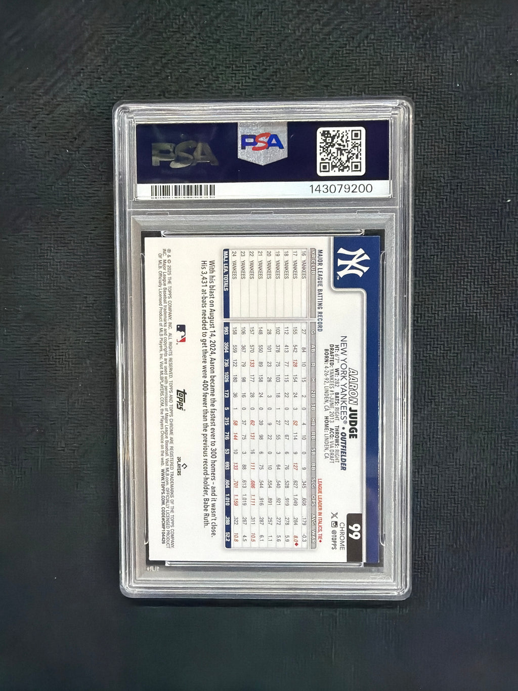 2025 Topps Chrome Aaron Judge Prizm Refractor PSA 8 Yankees
