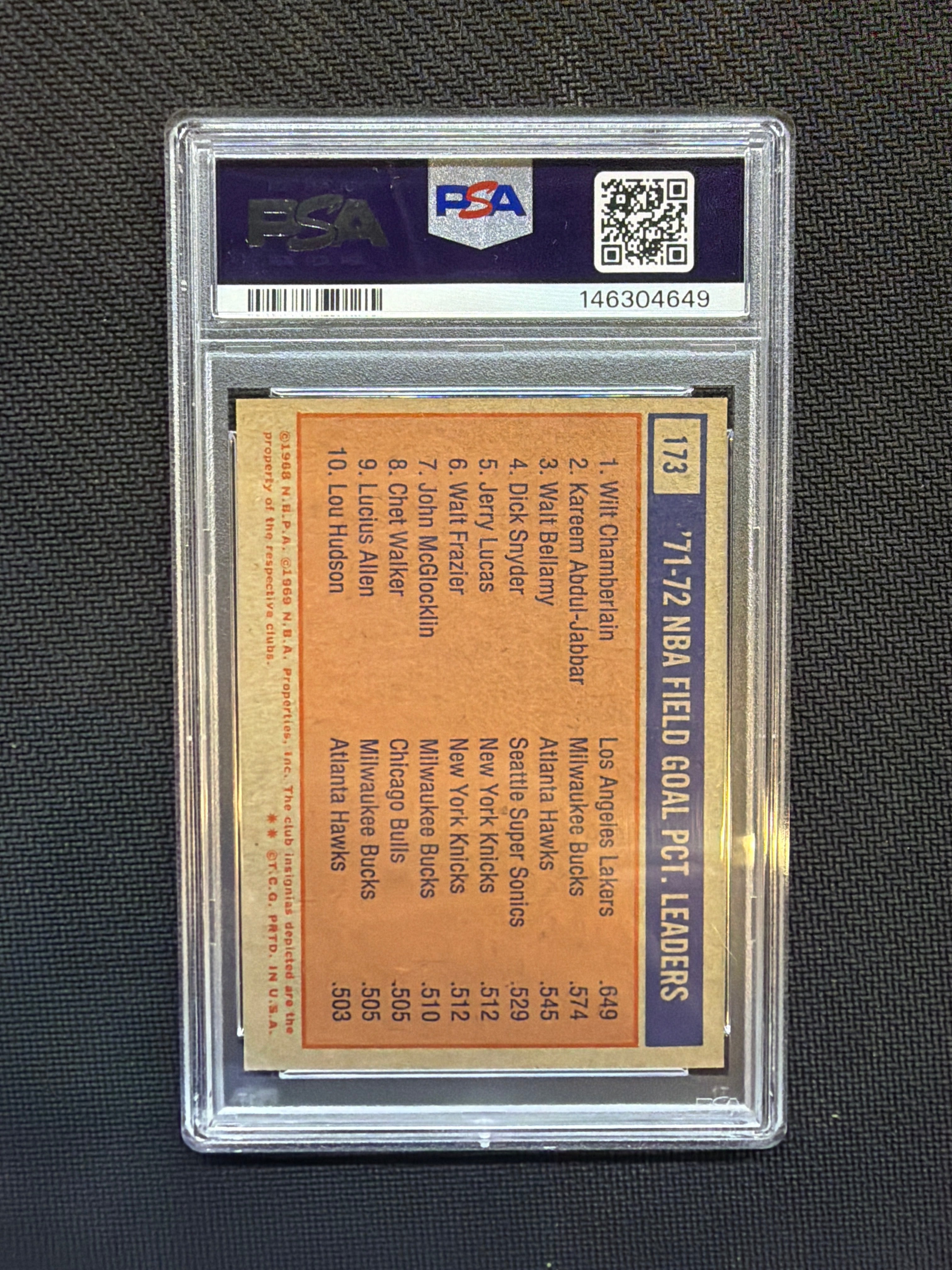 1972 Topps NBA FG Chamberlain Abdul-Jabbar Bellany #173 PSA 8
