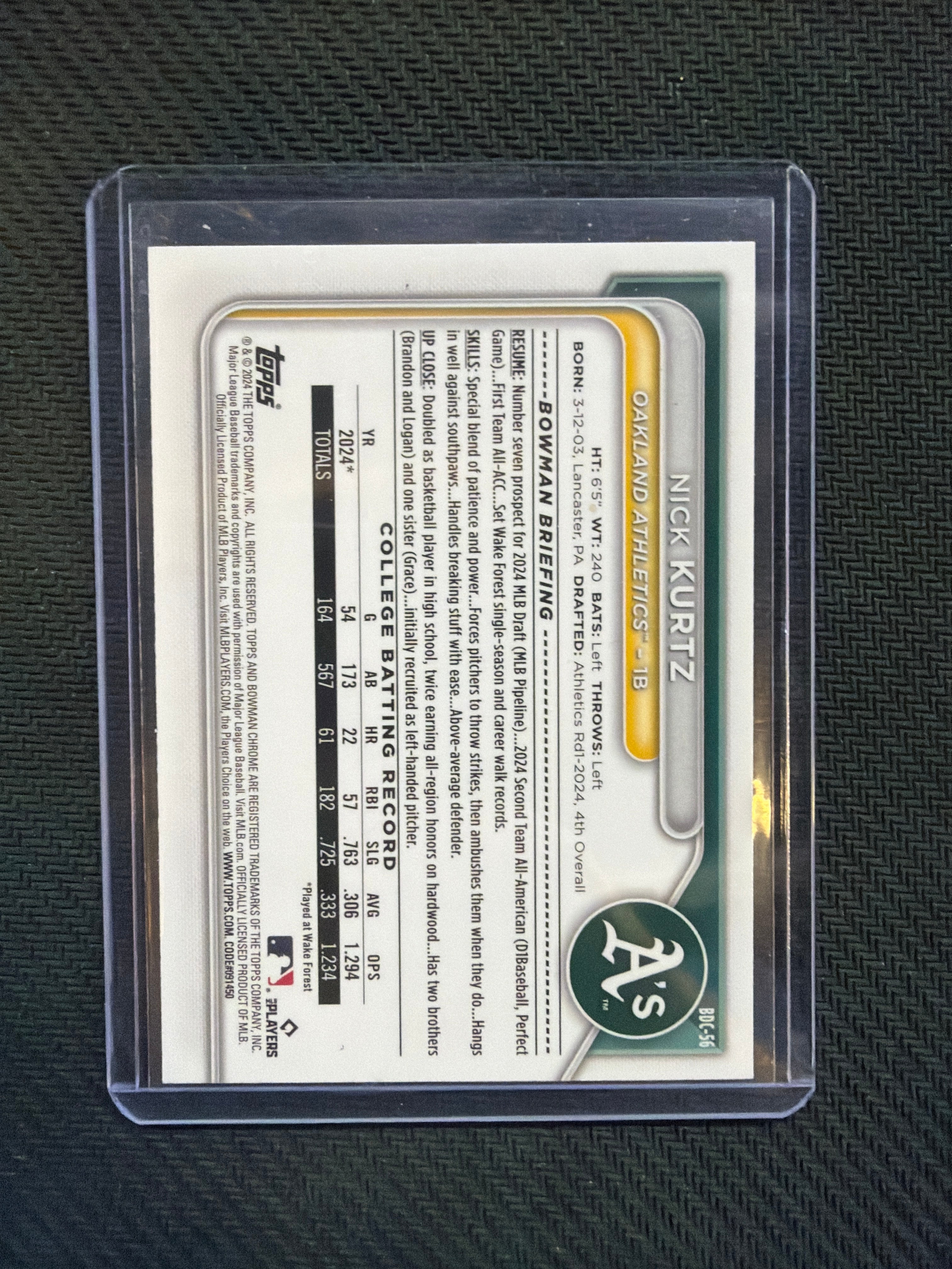 2024 Bowman Chrome Nick Kurtz True Green /99
