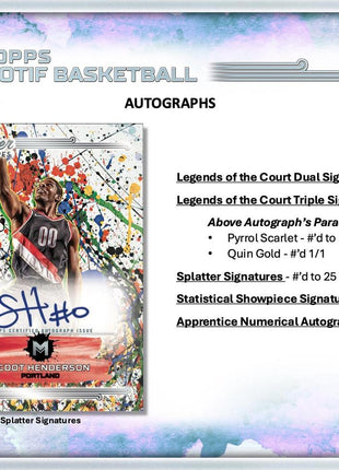 23/24 TOPPS MOTIF BASKETBALL HOBBY